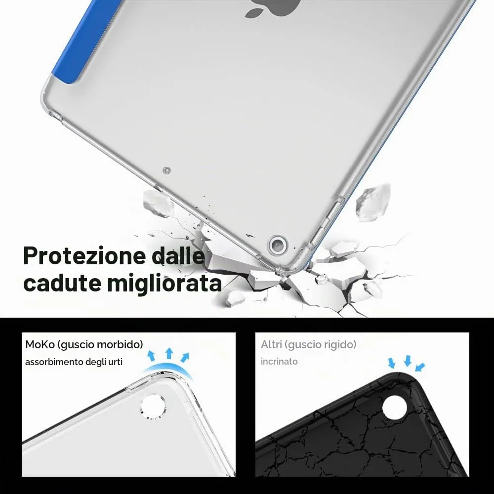 MoKo Cover for iPad 7th, 8th, 9th Gen 10.2" (2019-2021), Onda Blu - immagine 3