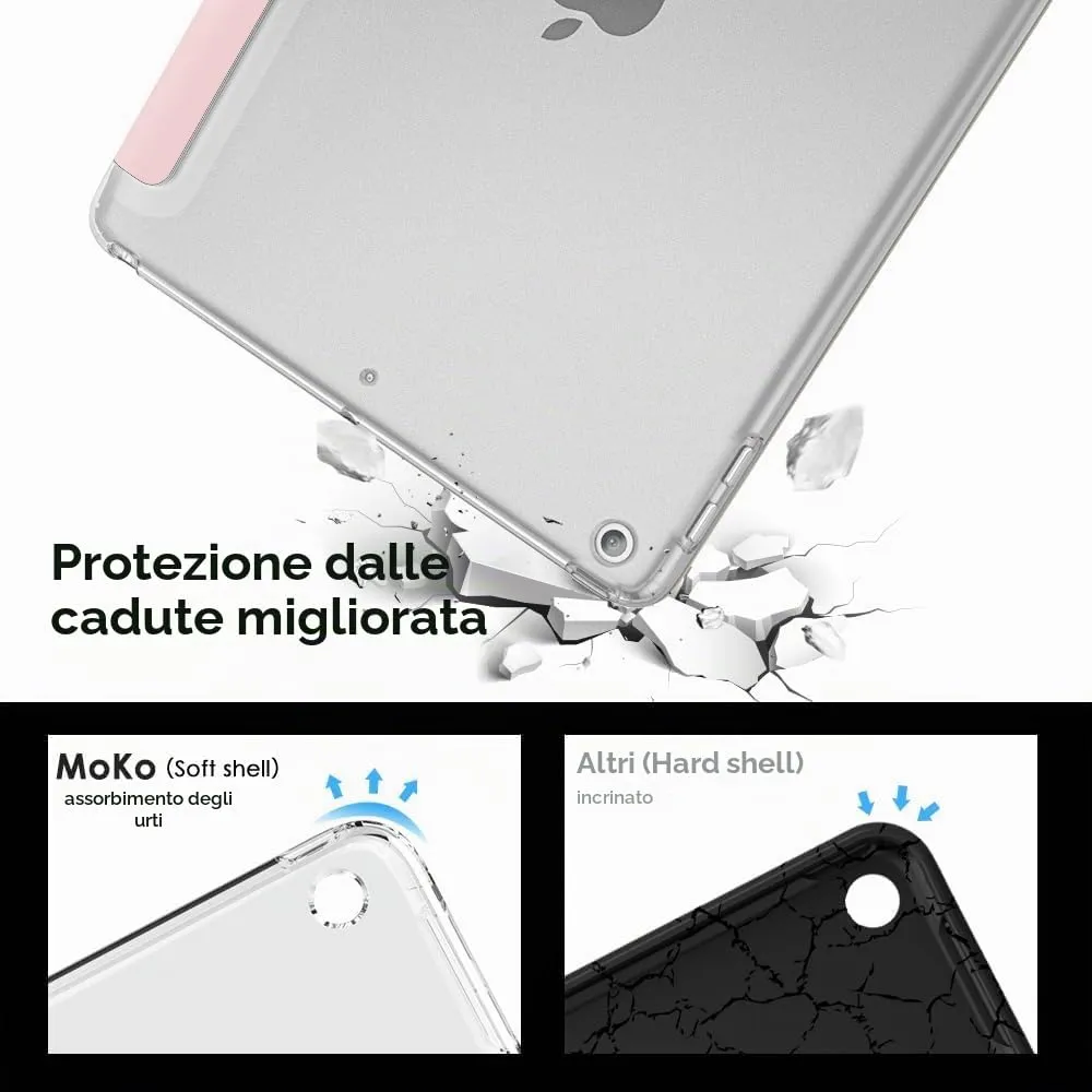 MoKo Cover for iPad 9th/8th/7th Gen 10.2" (2019-2021), Rosa Trasparente - immagine 3