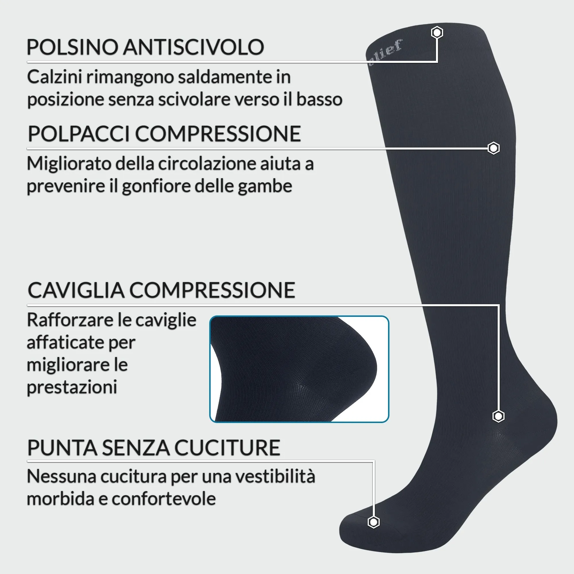 360 Relief Calze a Compressione Graduata Donna e Uomo, 15-20 mmHg, Nero, 3XL - immagine 2
