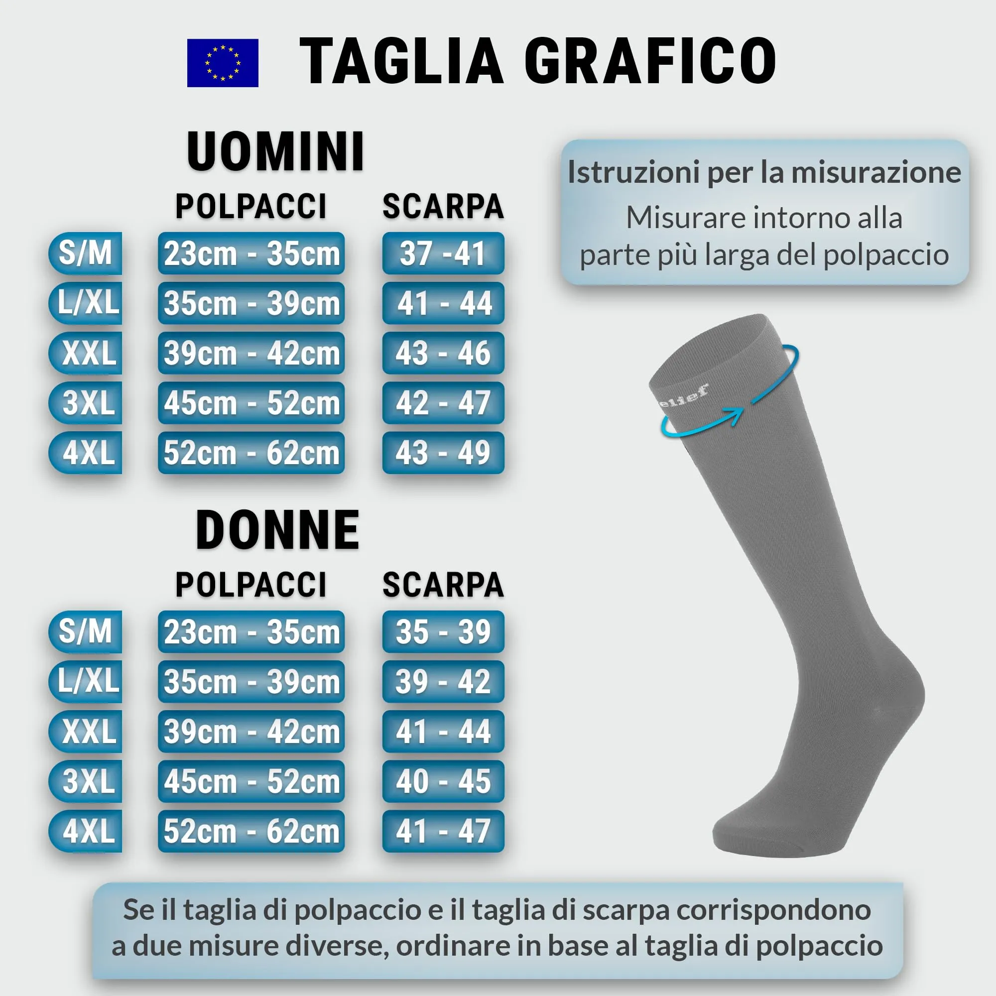 360 Relief Calze a Compressione Graduata Donna e Uomo, 15-20 mmHg, Grigio, S-M - immagine 3