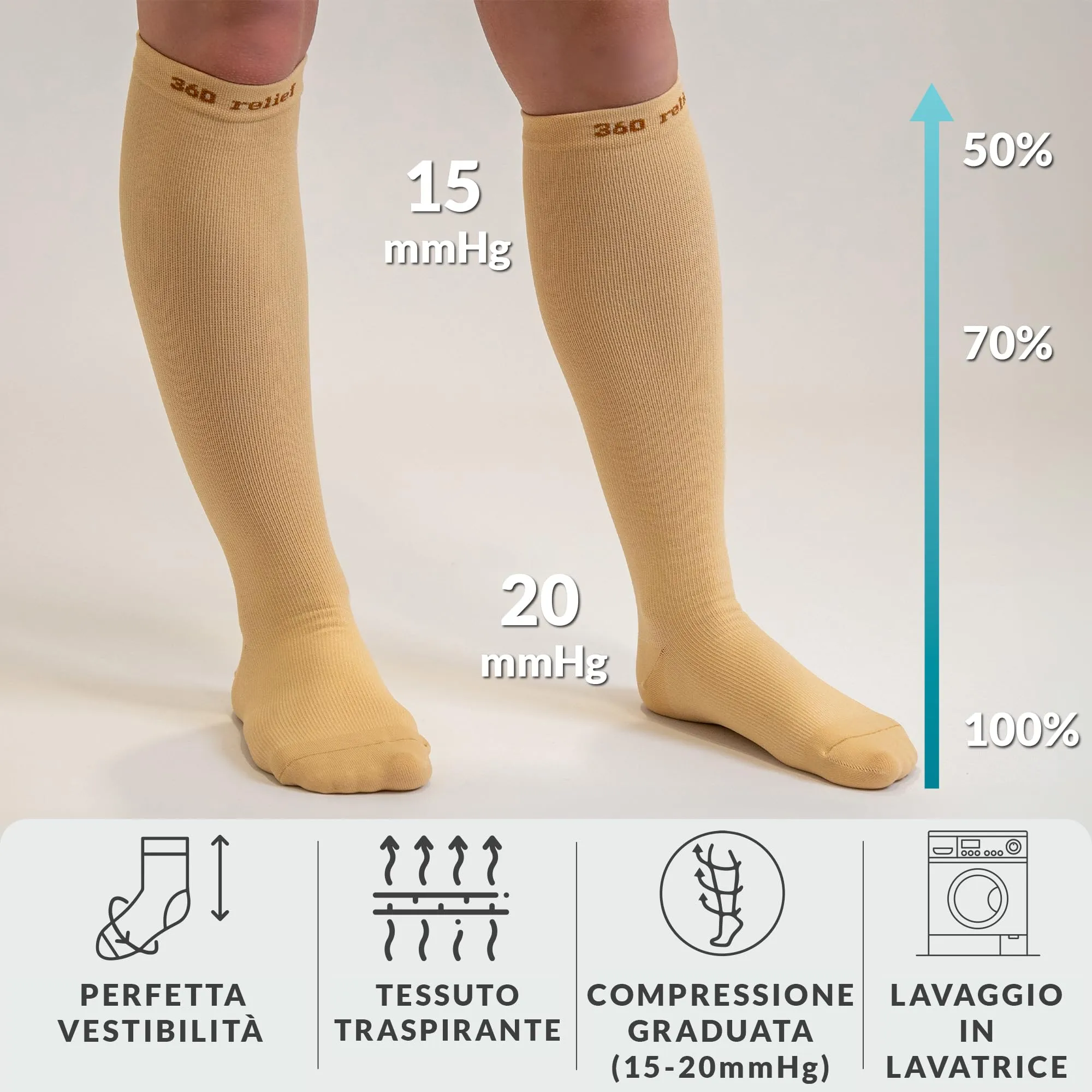 360 Relief Calze a Compressione Graduata Donna e Uomo, L-XL, Grigio - immagine 4