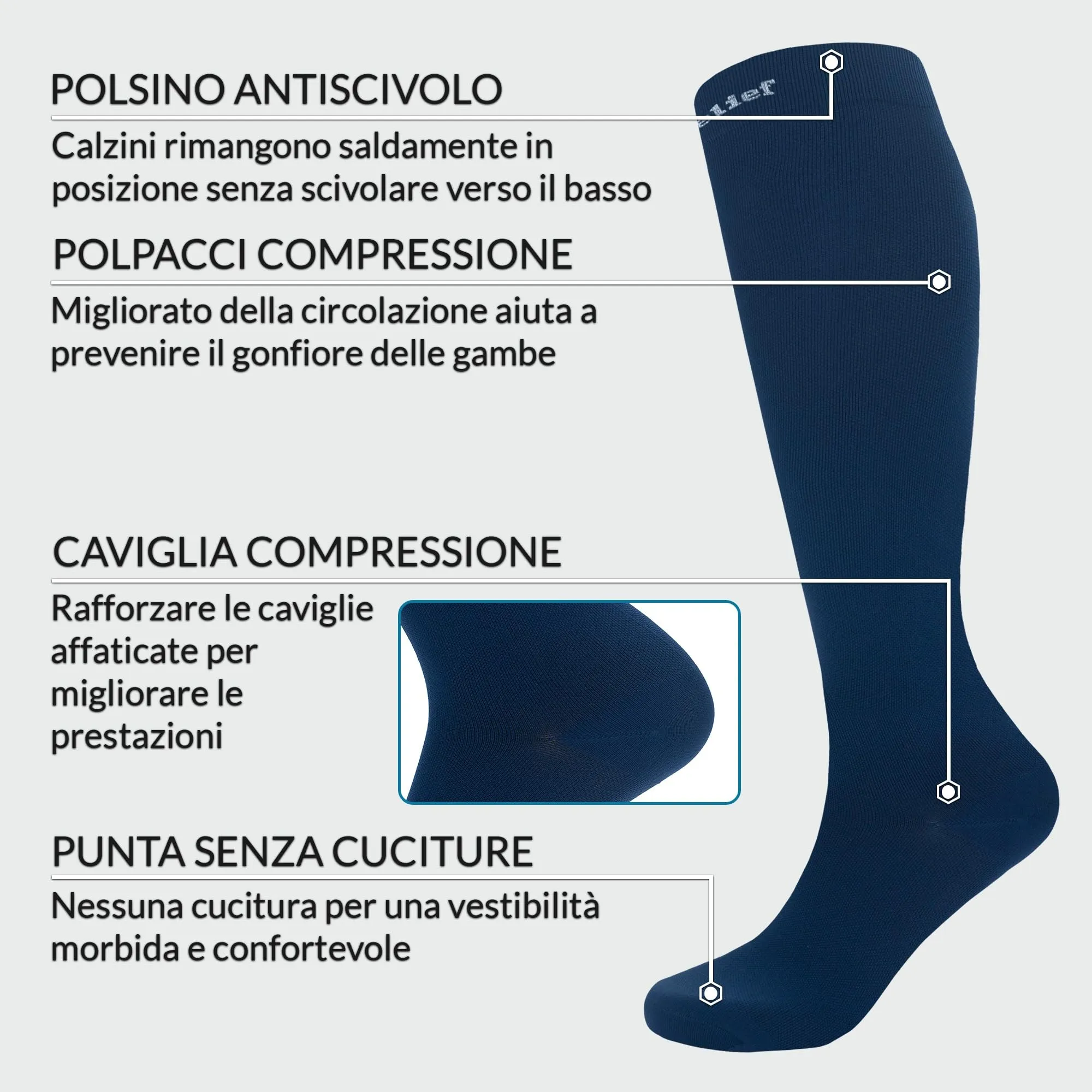 360 Relief Calze a Compressione Graduata per Donna e Uomo, 15-20 mmHg, Blu, XXL - immagine 2