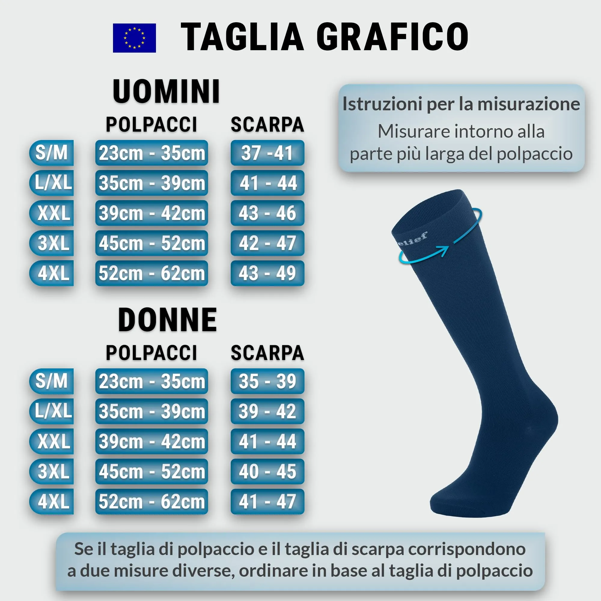 360 Relief Calze a Compressione Graduata per Donna e Uomo, 15-20 mmHg, Blu, XXL - immagine 3