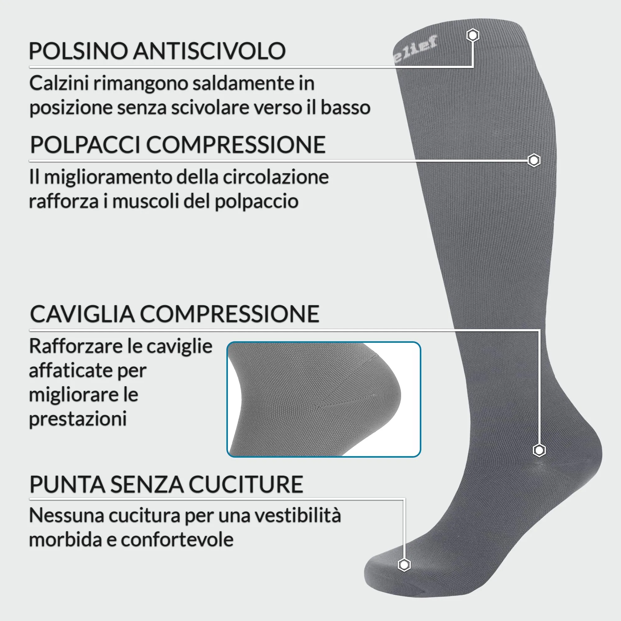 360 Relief Calze a Compressione Graduata Donna e Uomo, XXL, Grigio - immagine 3