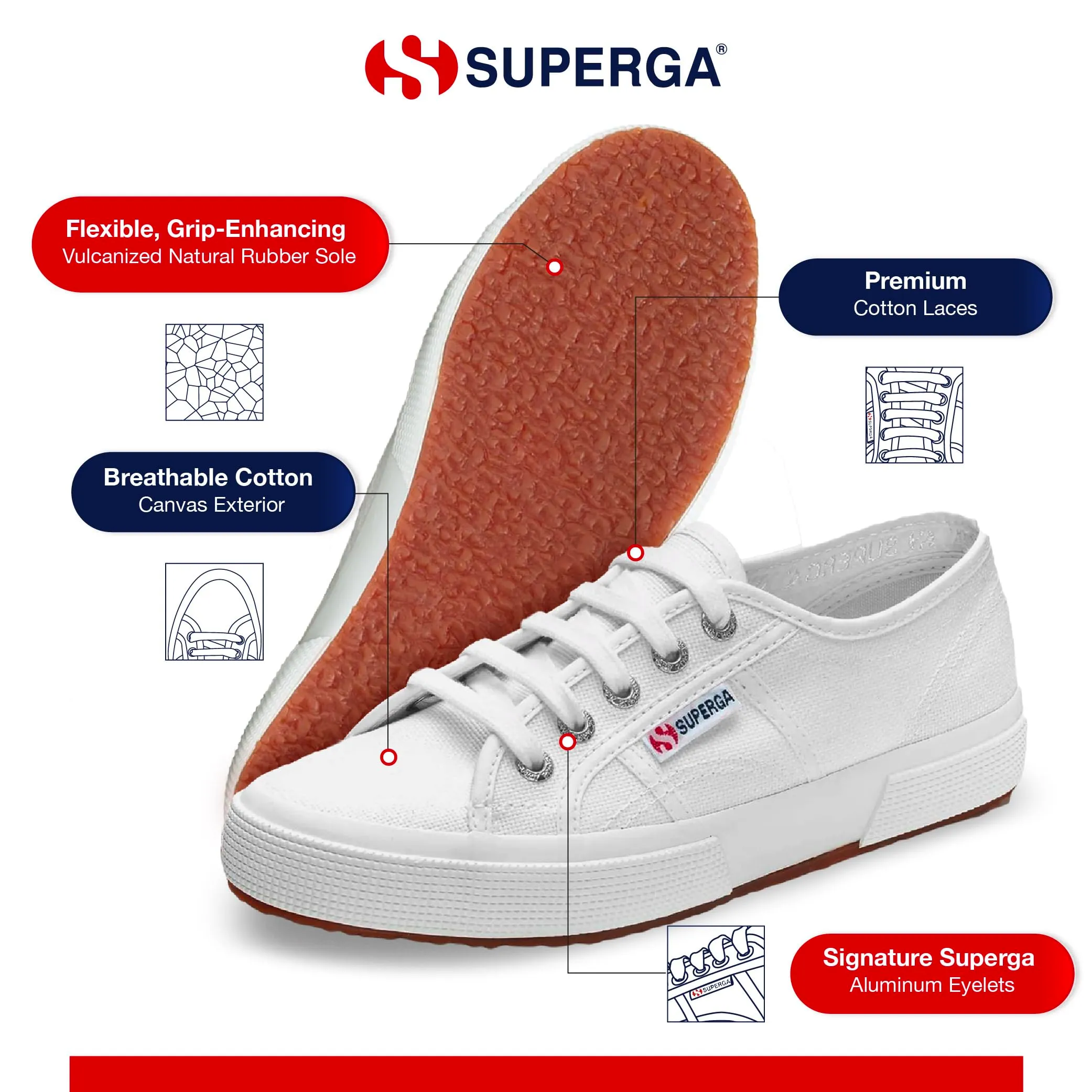 Superga 2750 Cotu Classic Donna Sneaker - Bianco, 41 EU - immagine 5