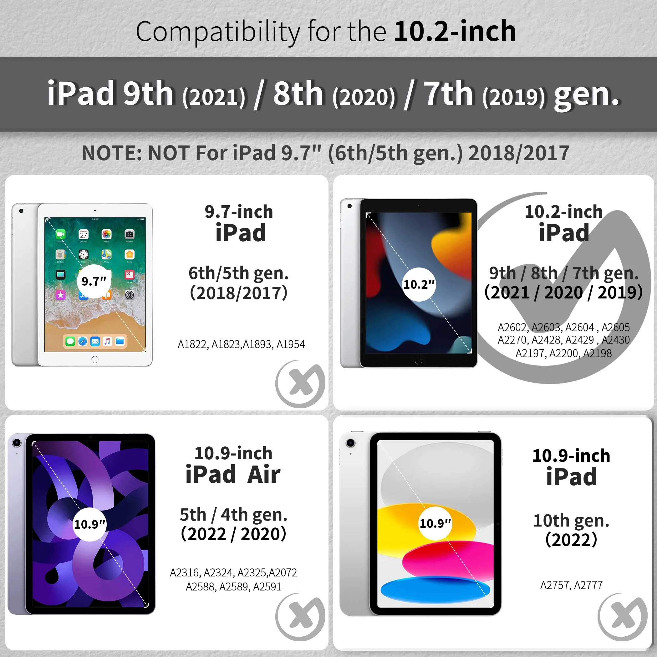 EasyAcc Custodia Cover per iPad 9/8/7 Generazione 10.2 pollici - immagine 2