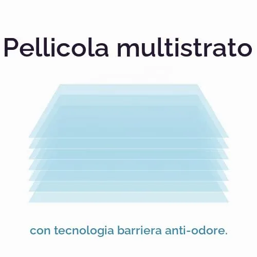 Litter Genie Ricariche XL Ottagonali per Lettiera, Set da 3 - immagine 4
