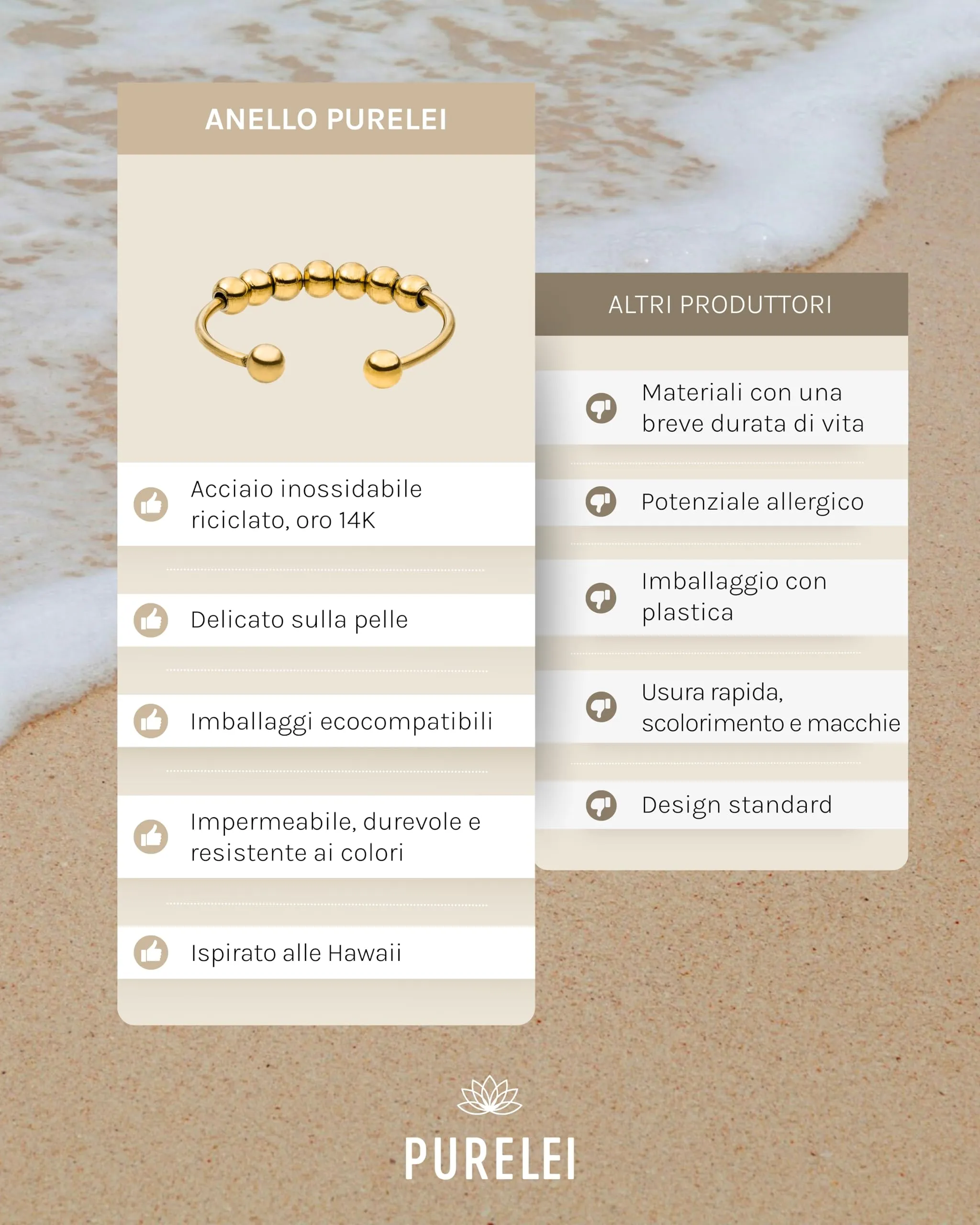 Purelei Antistress Anello Shade Oro, Acciaio Inossidabile, Misura 50-60 - immagine 4