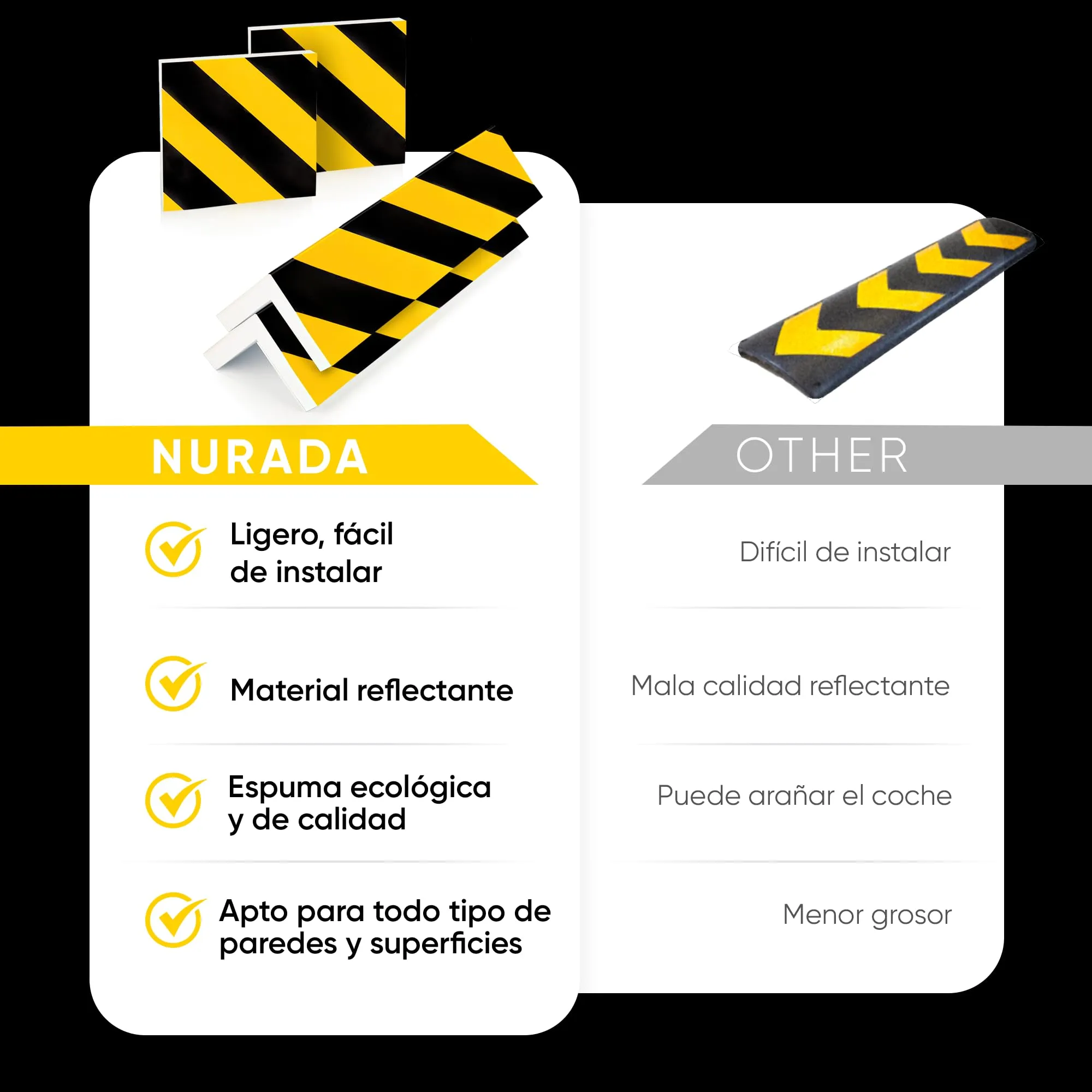 NURADA Paracolpi Garage Protezione Portiere Auto Paraspigoli Gommapiuma Giallo (4 unità 40x20x2cm + 2 unità 20x20x2cm) - immagine 4