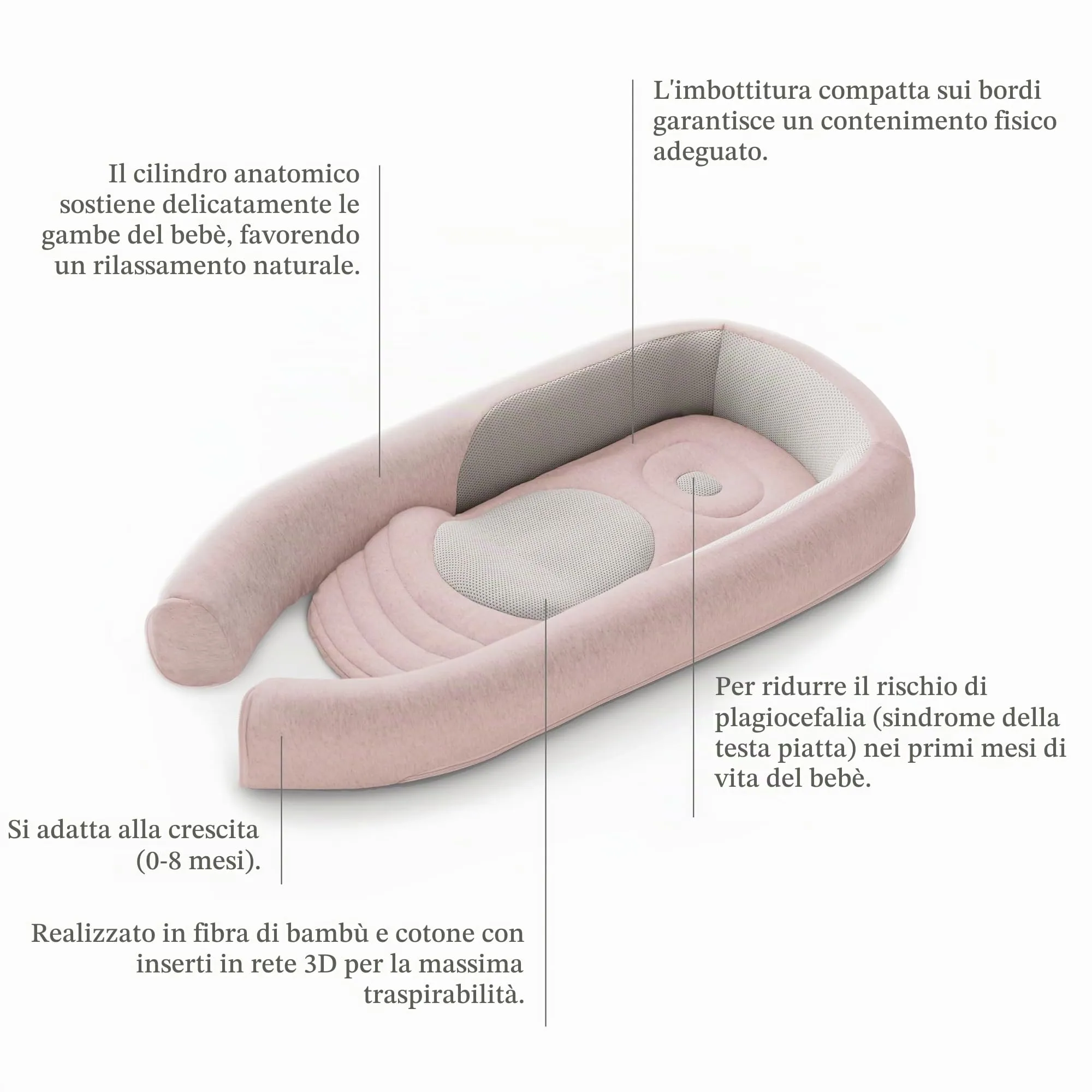 Inglesina Welcome Pod Baby Nest Ergonomico 0-8 Mesi, Riduttore Lettino in Bambù e Cotone, Delicate Pink - immagine 2
