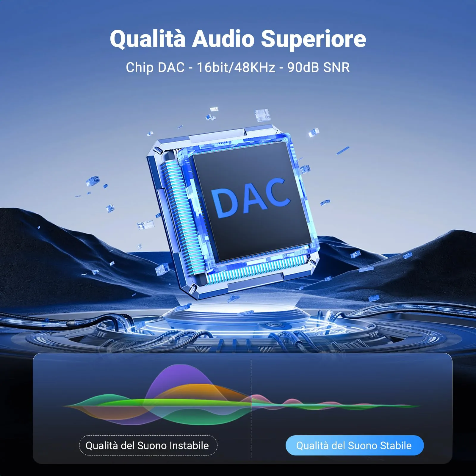 UGREEN Cavo USB C a Jack 3.5mm con DAC Chip 1M Aux Type C a 3.5mm  (Nero) - immagine 2