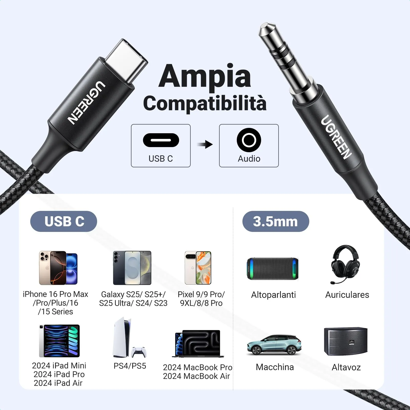 UGREEN Cavo USB C a Jack 3.5mm con DAC Chip 1M Aux Type C a 3.5mm  (Nero) - immagine 6