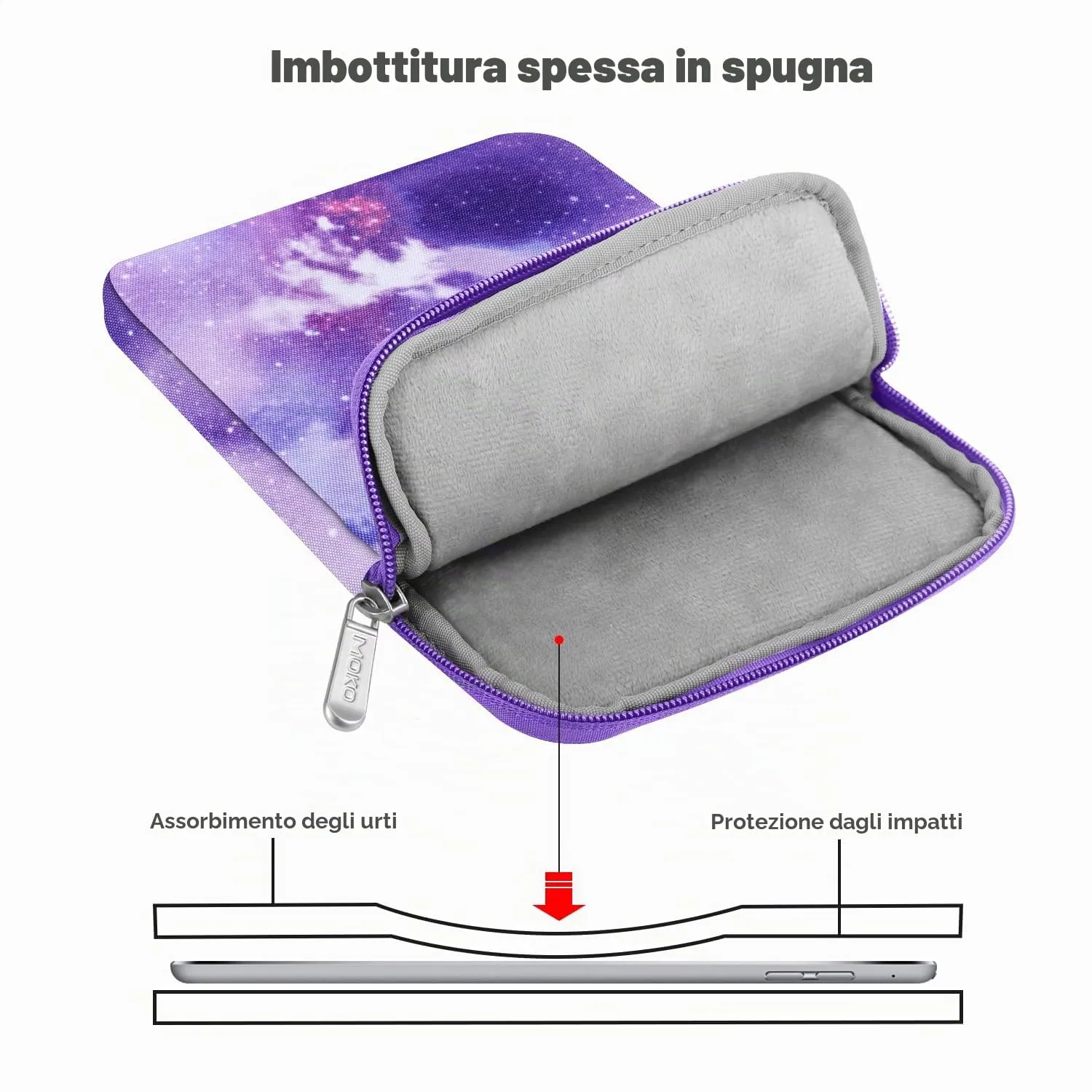 MoKo Borsa Sleeve per Tablet 9-11 Pollici, Sottile - immagine 4