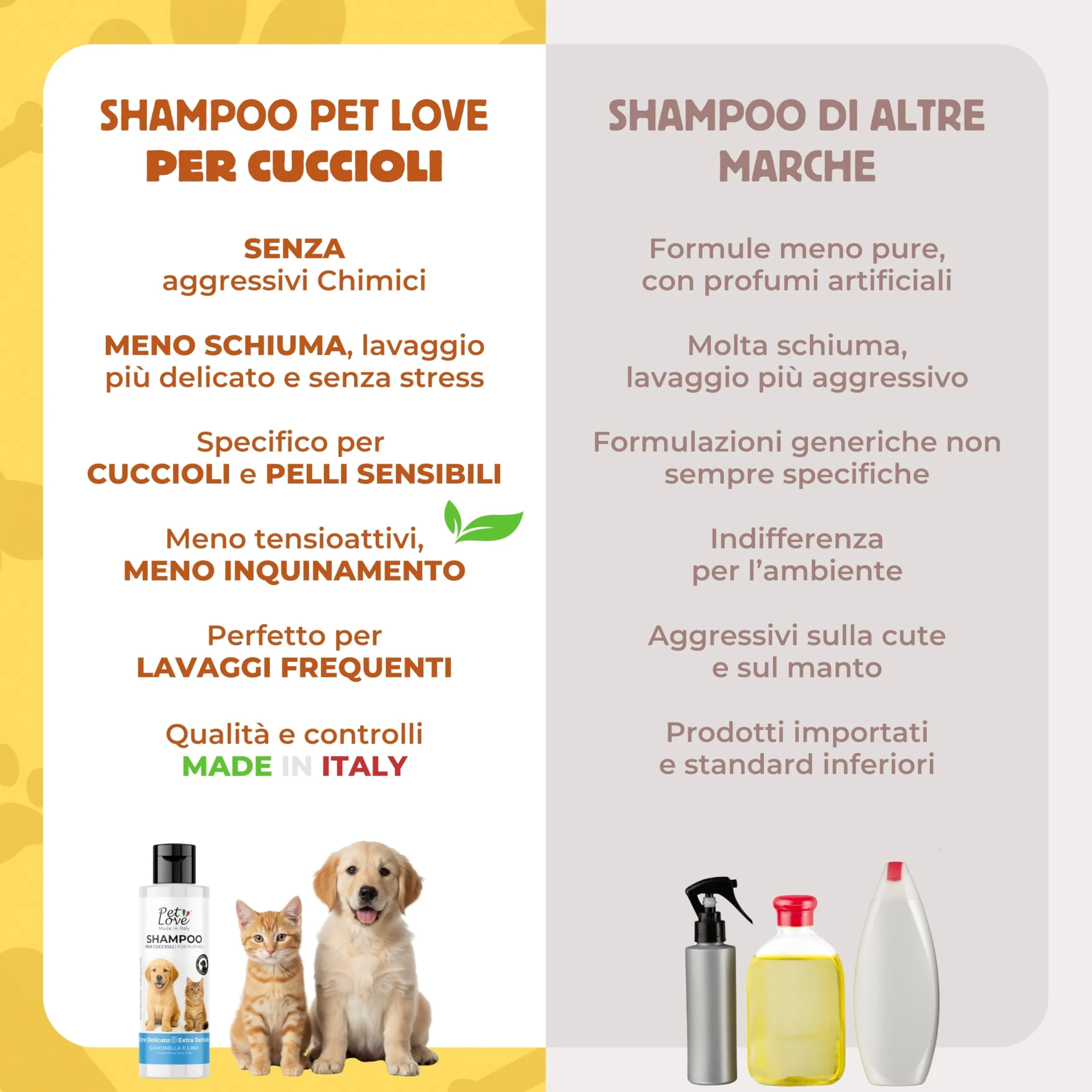 Pet Love Shampoo Professionale per Gatti Neutro Delicato, 250 ml - immagine 6