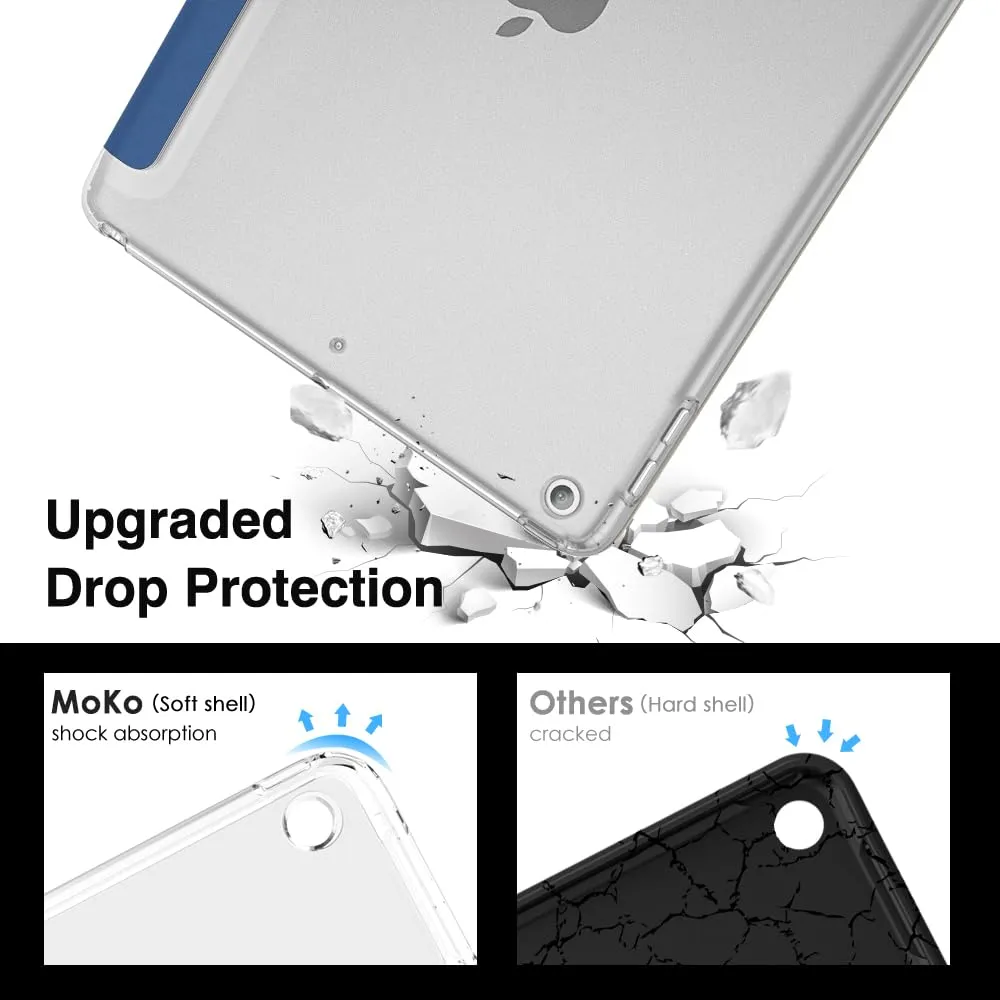 MoKo Cover per iPad 9a/8a/7a Gen 10,2" 2021/2020/2019, Grigio Blu - immagine 3