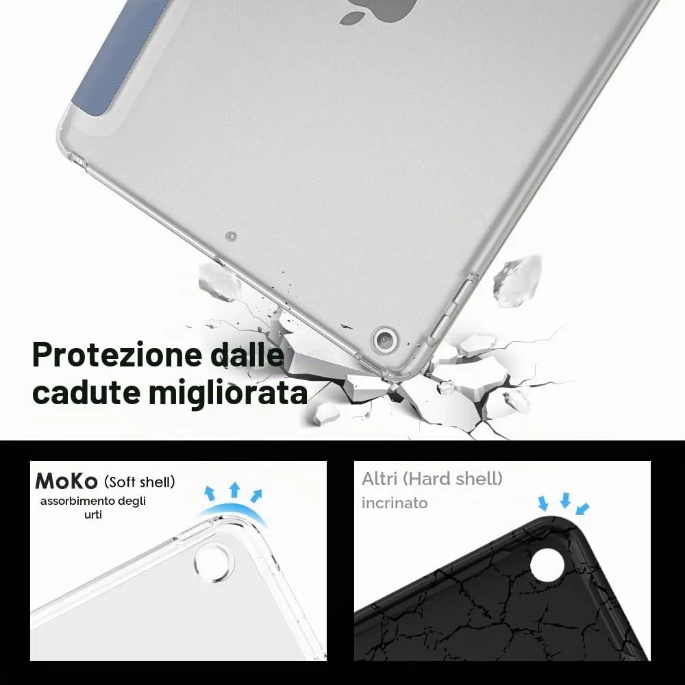 MoKo Cover per iPad 9a/8a/7a Gen 10,2" 2021/2020/2019, Viola Grigio - immagine 3