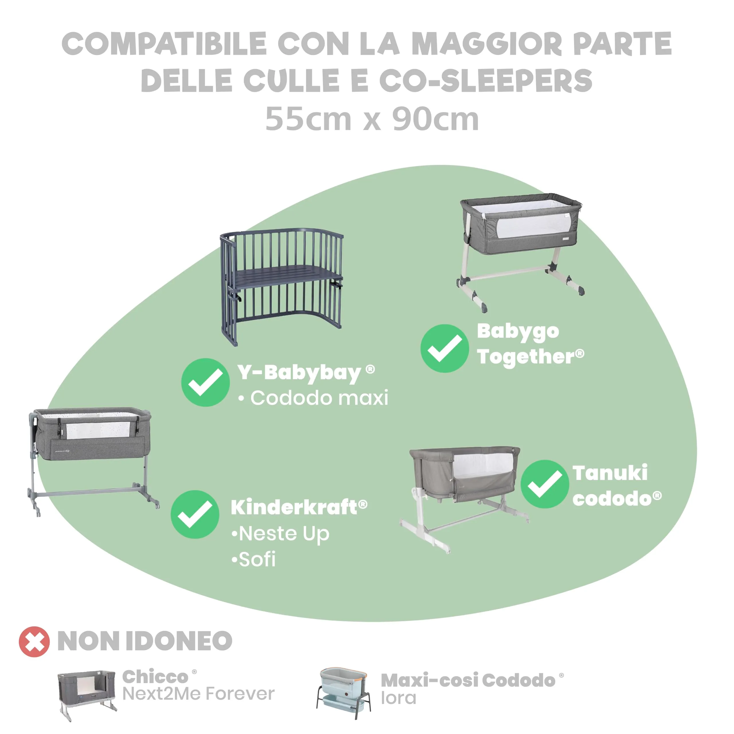 Sweety Fox Set 2 Lenzuola Culla Neonato 55x90 cm e 1 Coprimaterasso Impermeabile - immagine 5