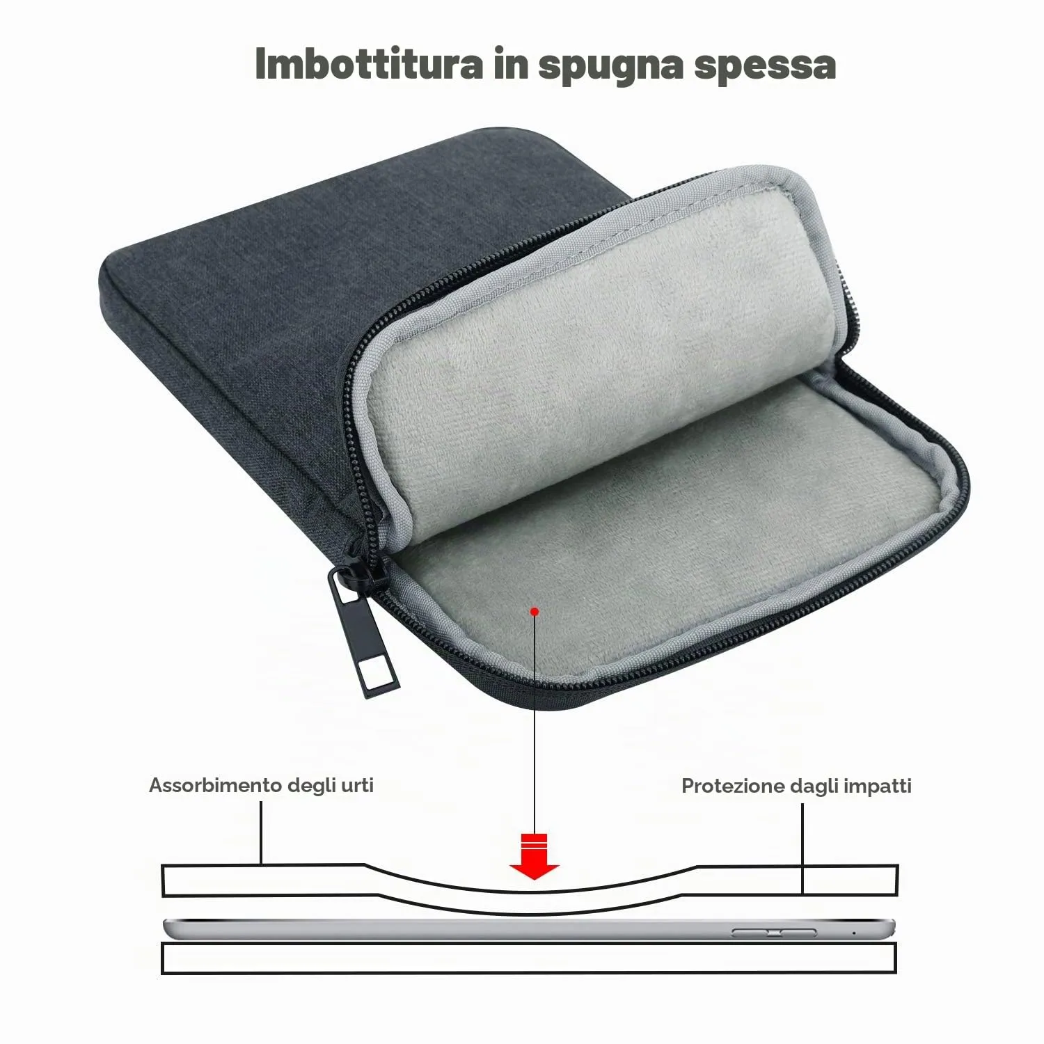 MoKo Borsa Sleeve per Tablet 9-11 Pollici, Sottile - immagine 4