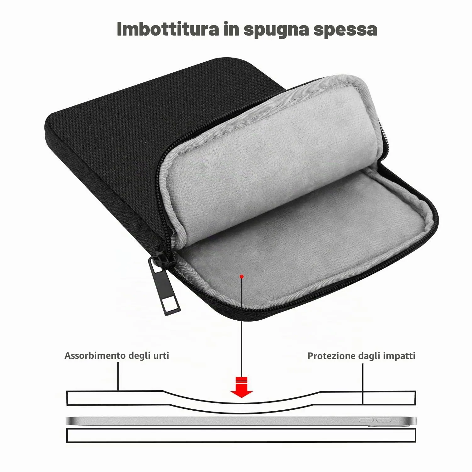 MoKo Borsa per Tablet 13 Pollici con Tasca Accessori - immagine 4