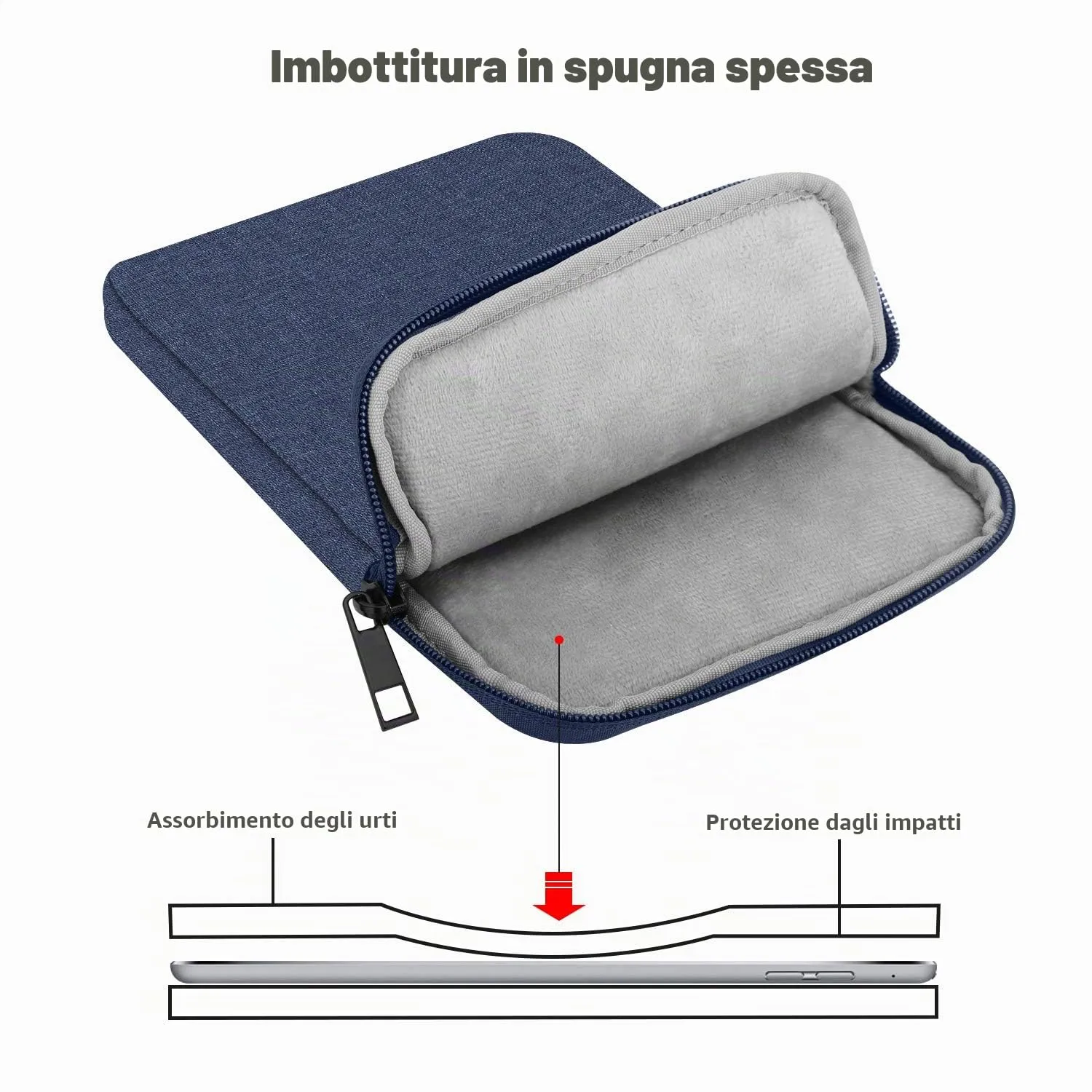 MoKo Borsa Sleeve per Tablet 9-11 Pollici, Sottile - immagine 4