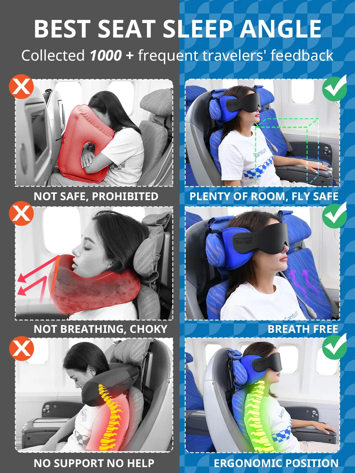 SARISUN Cuscino da Viaggio per Aereo con Cinghia Sedile e Maschera per Occhi - immagine 3
