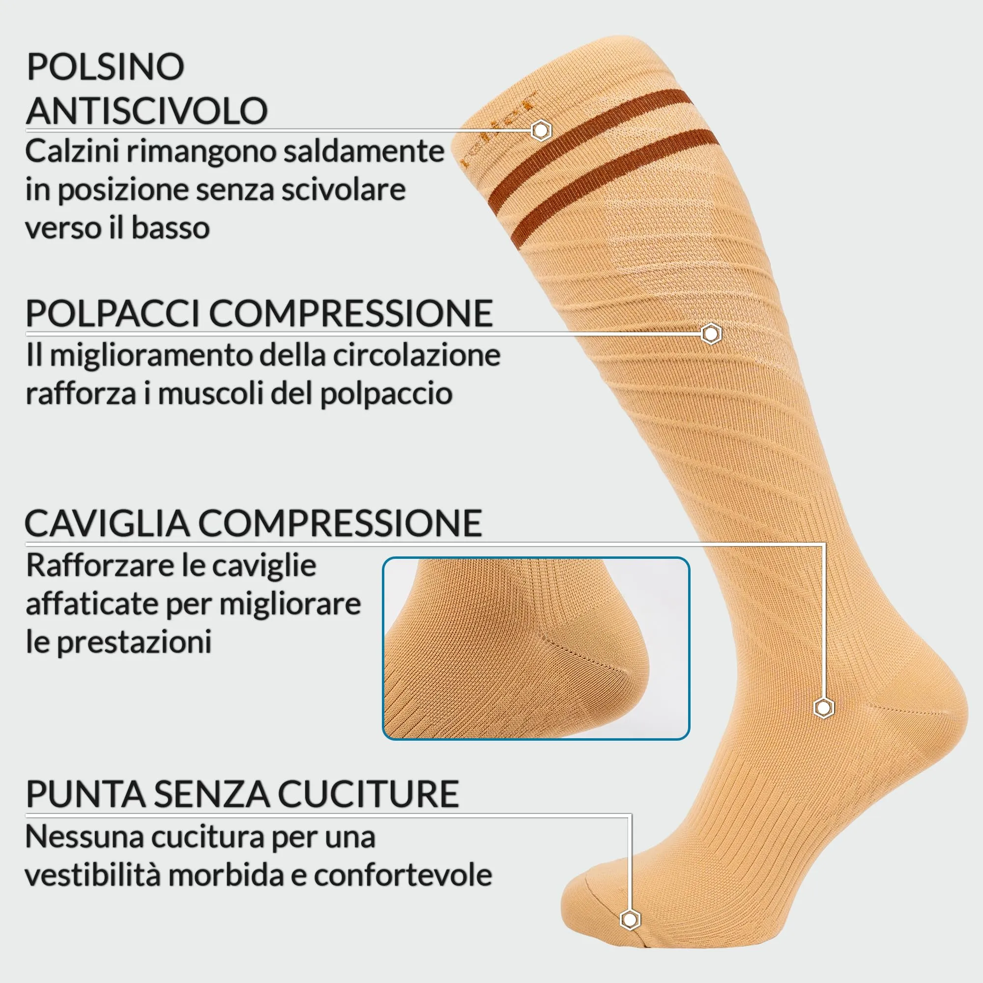 360 Relief Calze Compressione Graduata Donna e Uomo, Calze Elastiche - immagine 6