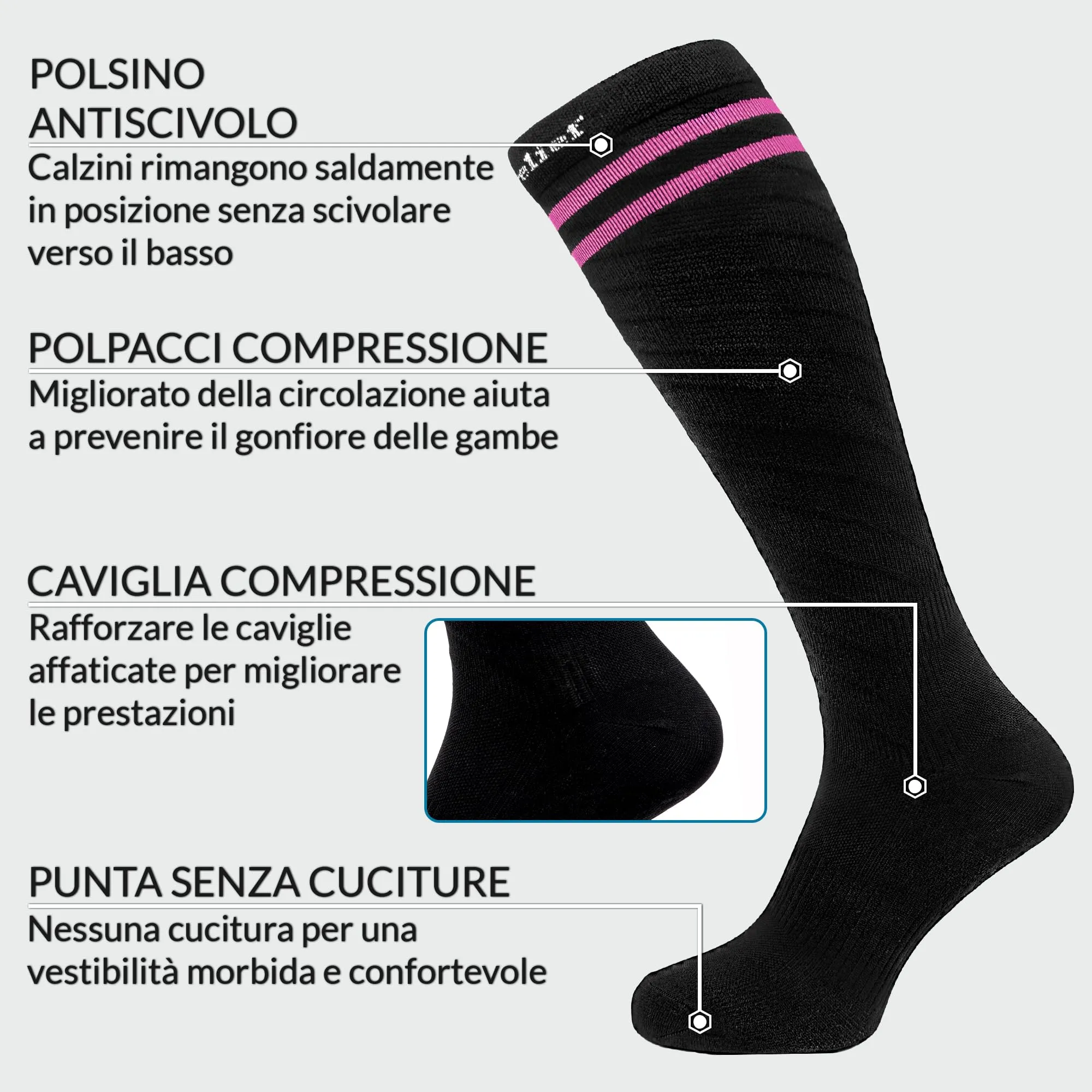 360 Relief Calze Compressione Graduata Donna e Uomo, Calze Elastiche - immagine 3