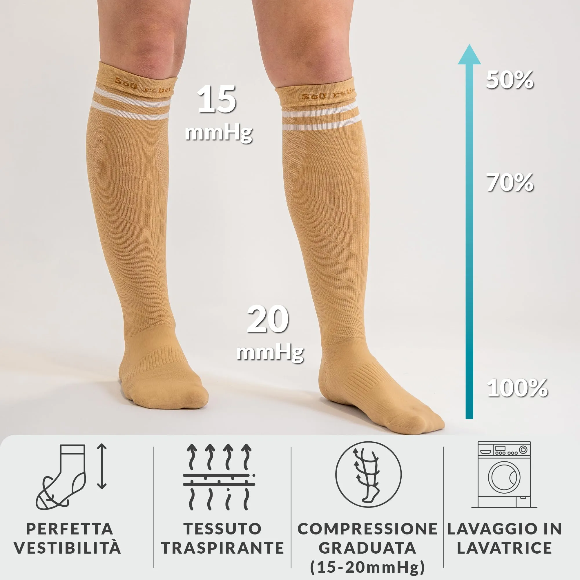 360 Relief Calze Compressione Graduata Donna e Uomo, Calze Elastiche - immagine 5