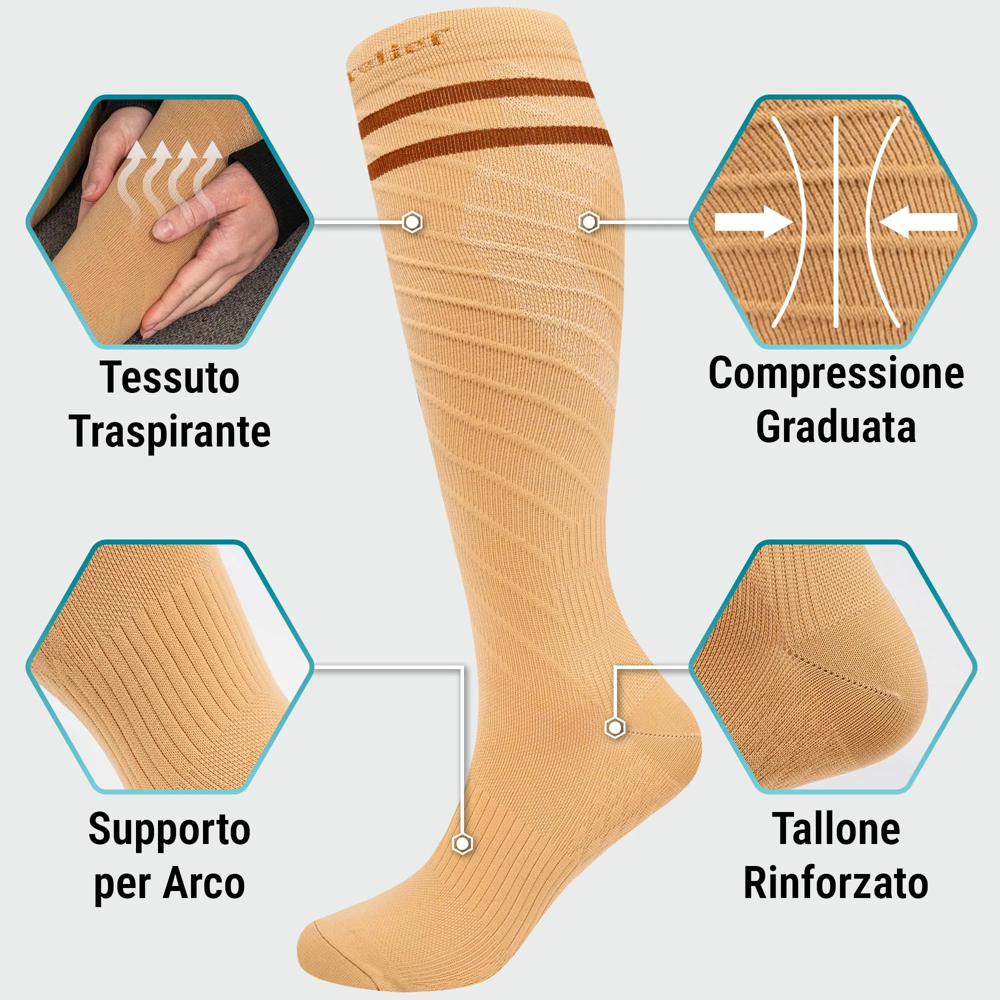 360 Relief Calze Compressione Graduata Donna e Uomo, Calze Elastiche - immagine 2