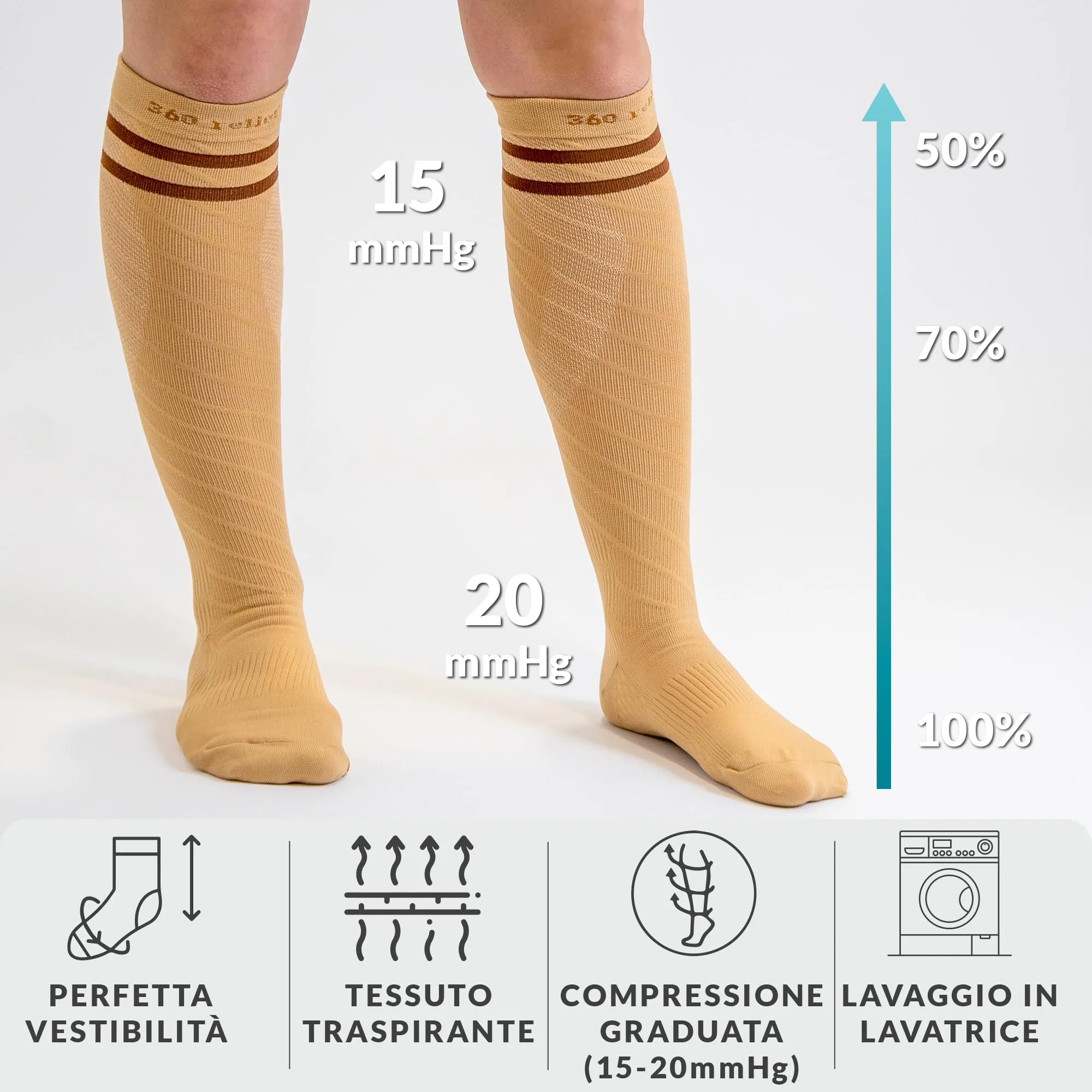360 Relief Calze Compressione Graduata Donna e Uomo, Calze Elastiche - immagine 5