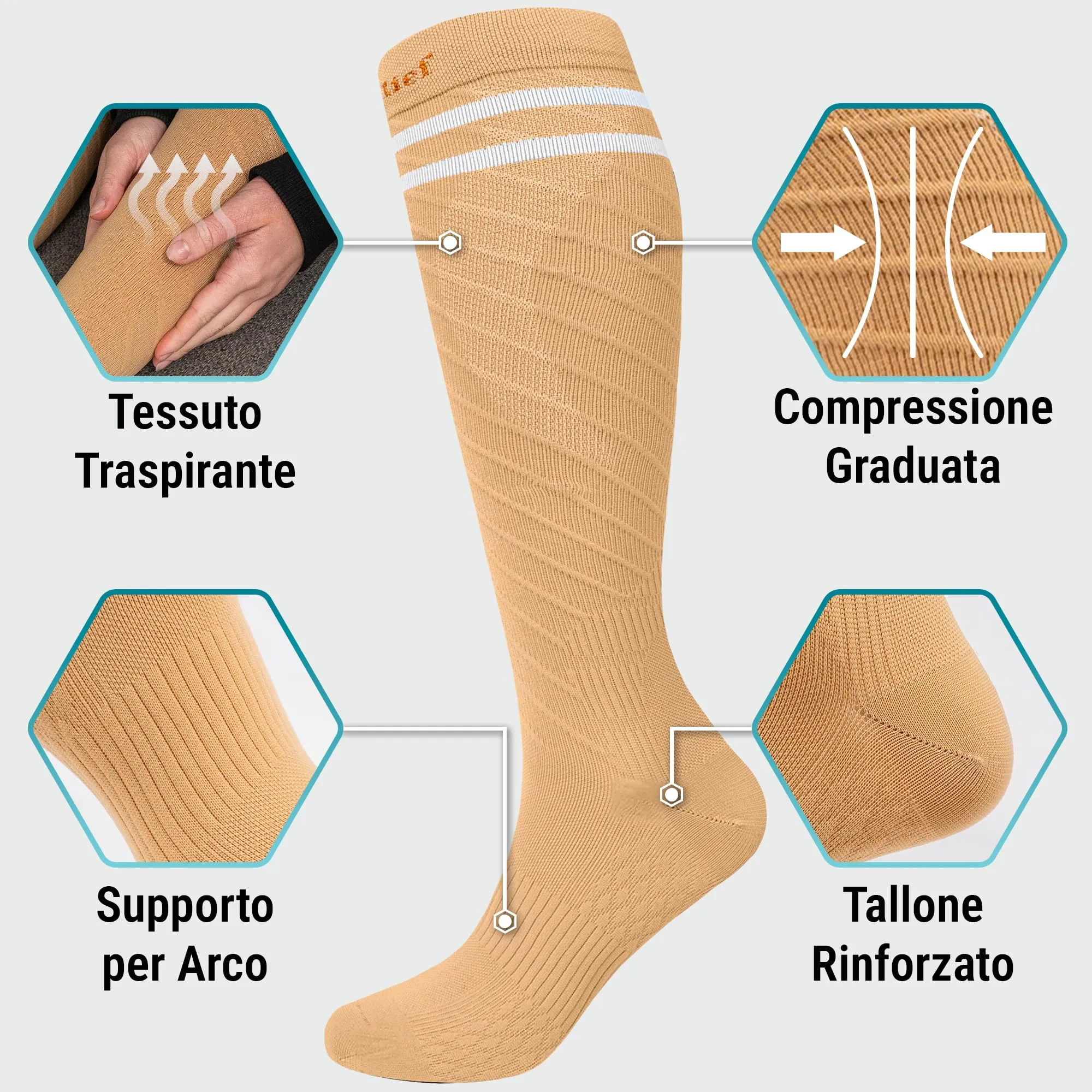 360 Relief Calze Compressione Graduata Donna e Uomo, Calze Elastiche - immagine 2