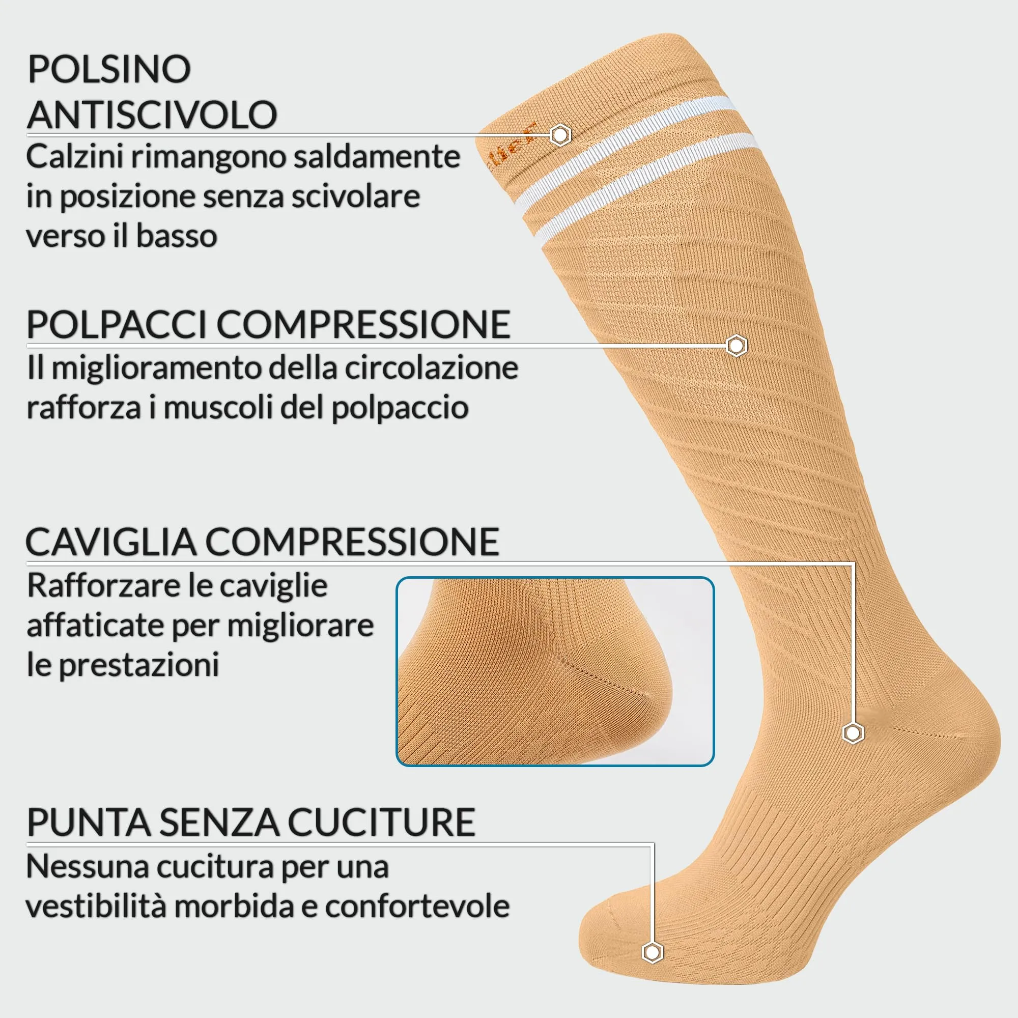 360 Relief Calze Compressione Graduata Donna e Uomo, Calze Elastiche - immagine 6