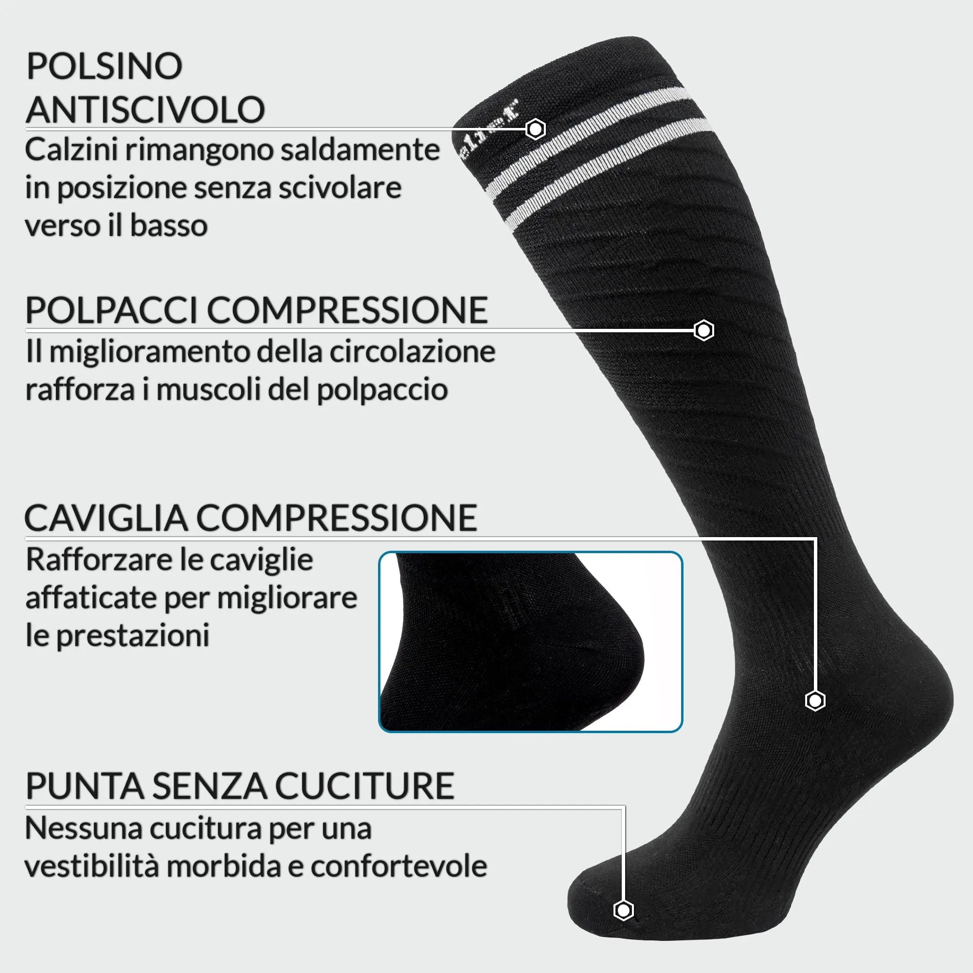 360 Relief Calze Compressione Graduata Donna e Uomo, Calze Elastiche - immagine 6