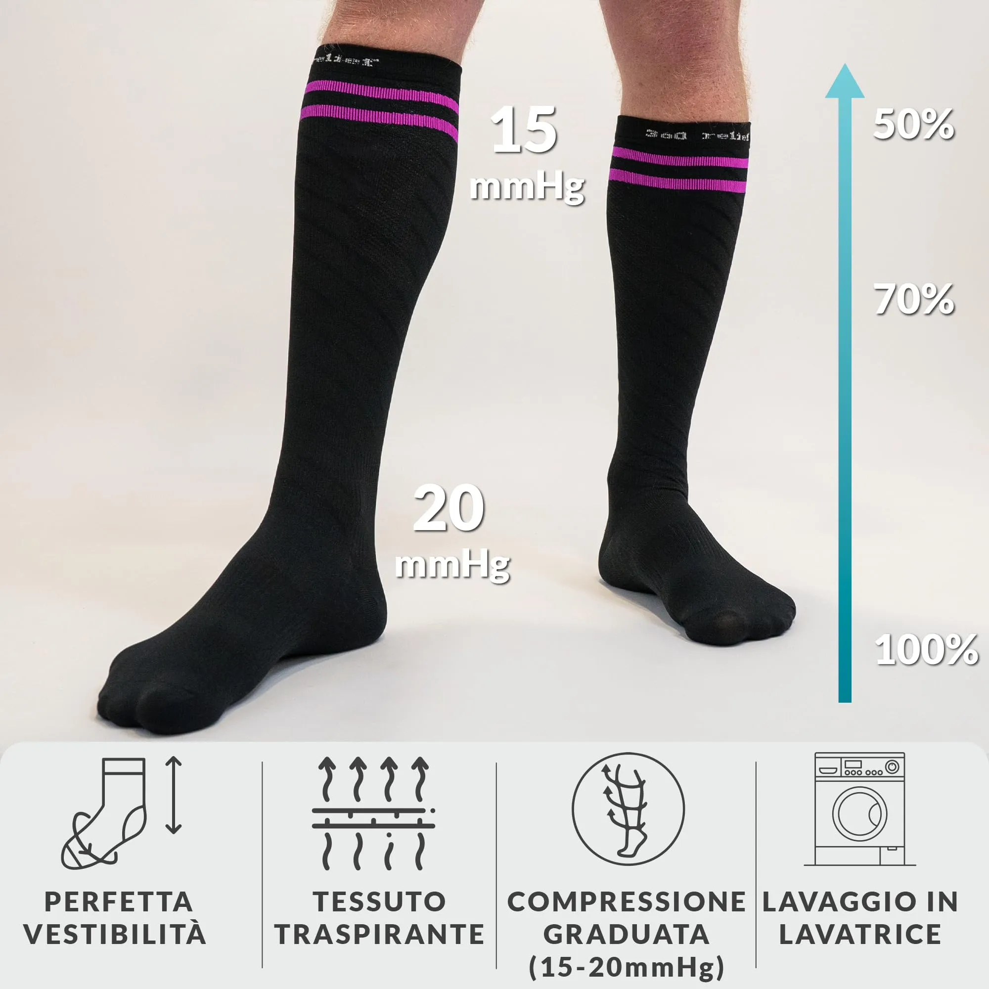 360 Relief Calze Compressione Graduata Donna e Uomo, Calze Elastiche - immagine 5