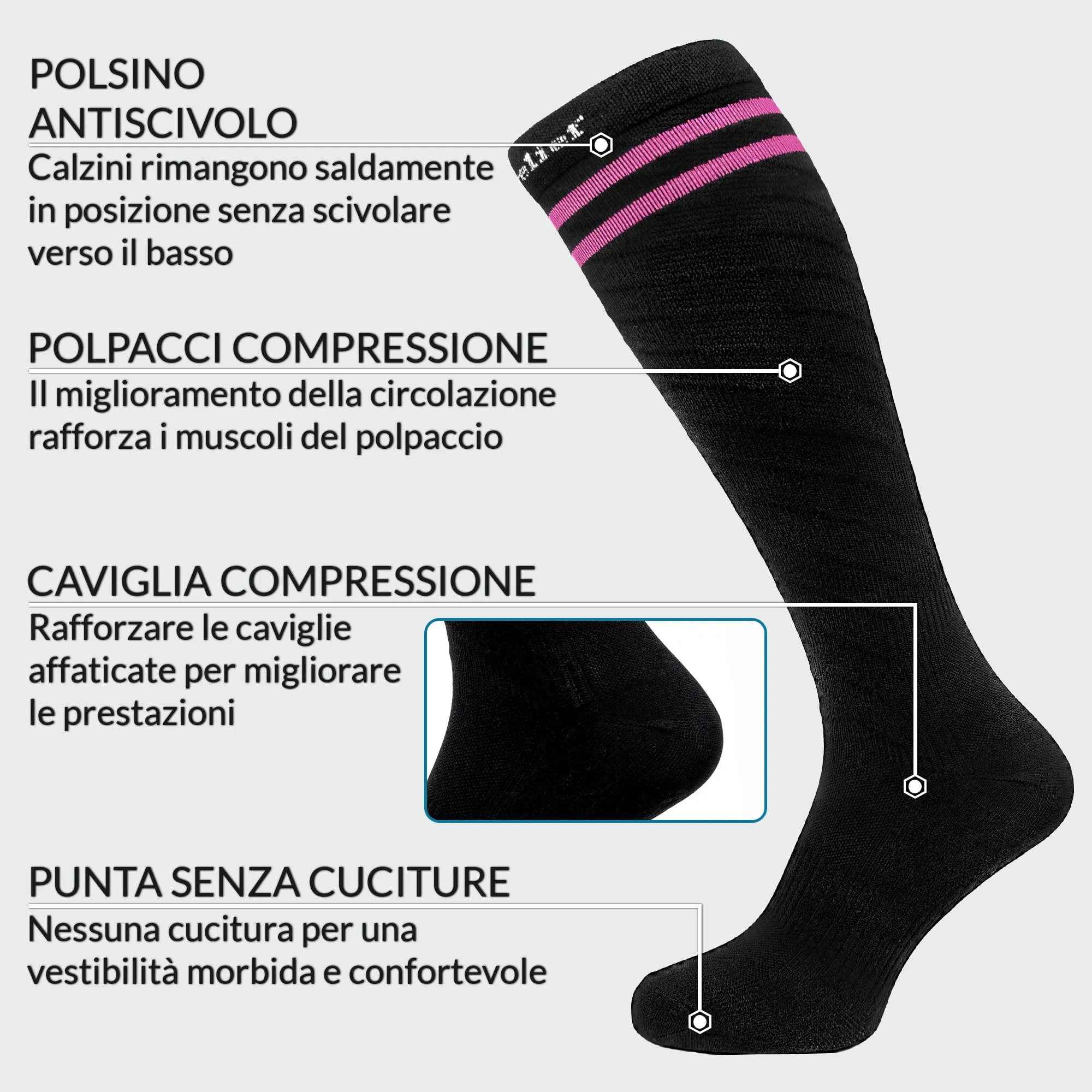 360 Relief Calze Compressione Graduata Donna e Uomo, Calze Elastiche - immagine 6