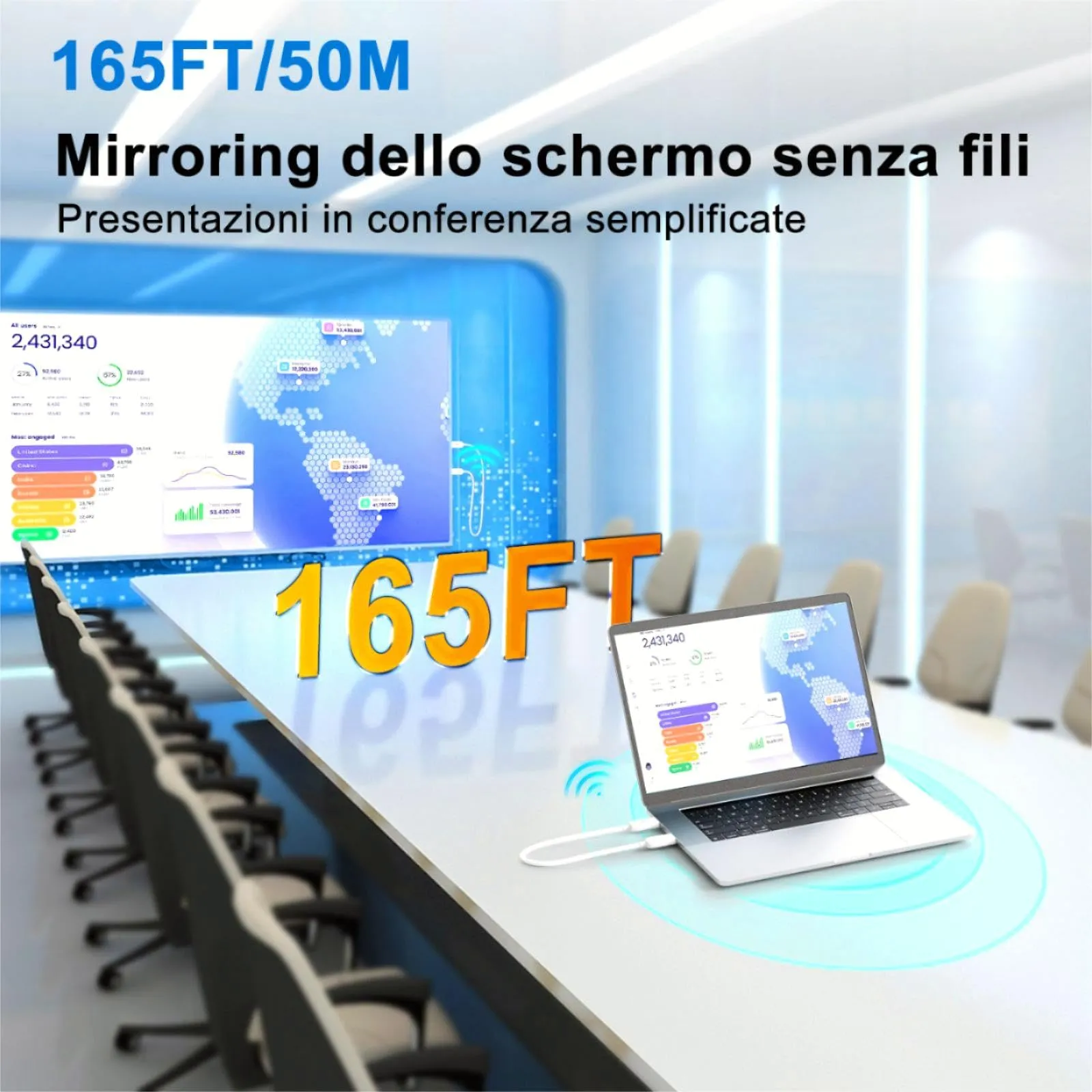 HDMI Wireless Trasmettitore e Ricevitore,Cavo HDMI Senza Fili,Plug & Play - immagine 4