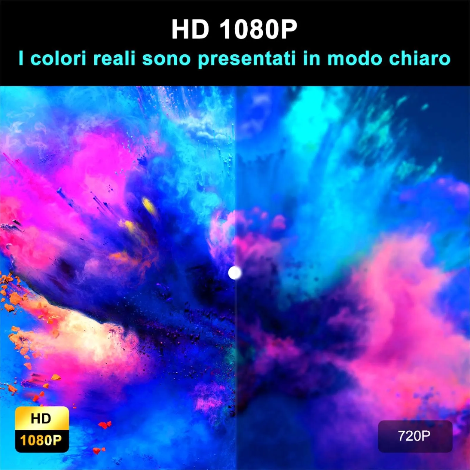 HDMI Wireless Trasmettitore e Ricevitore,Cavo HDMI Senza Fili,Plug & Play - immagine 7