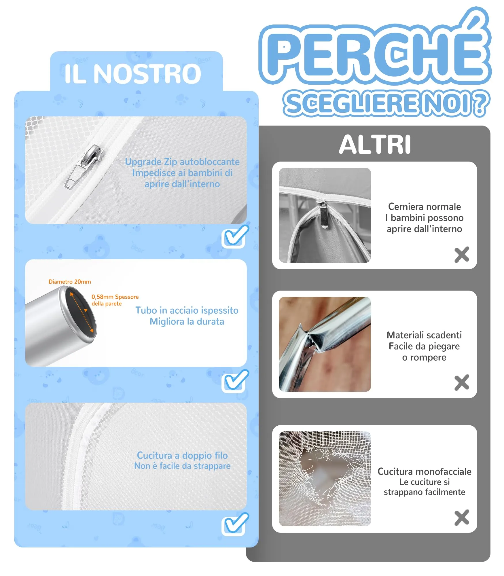 Dripex Box per Bambini Recinto Neonato - Small - Ostrica - immagine 9