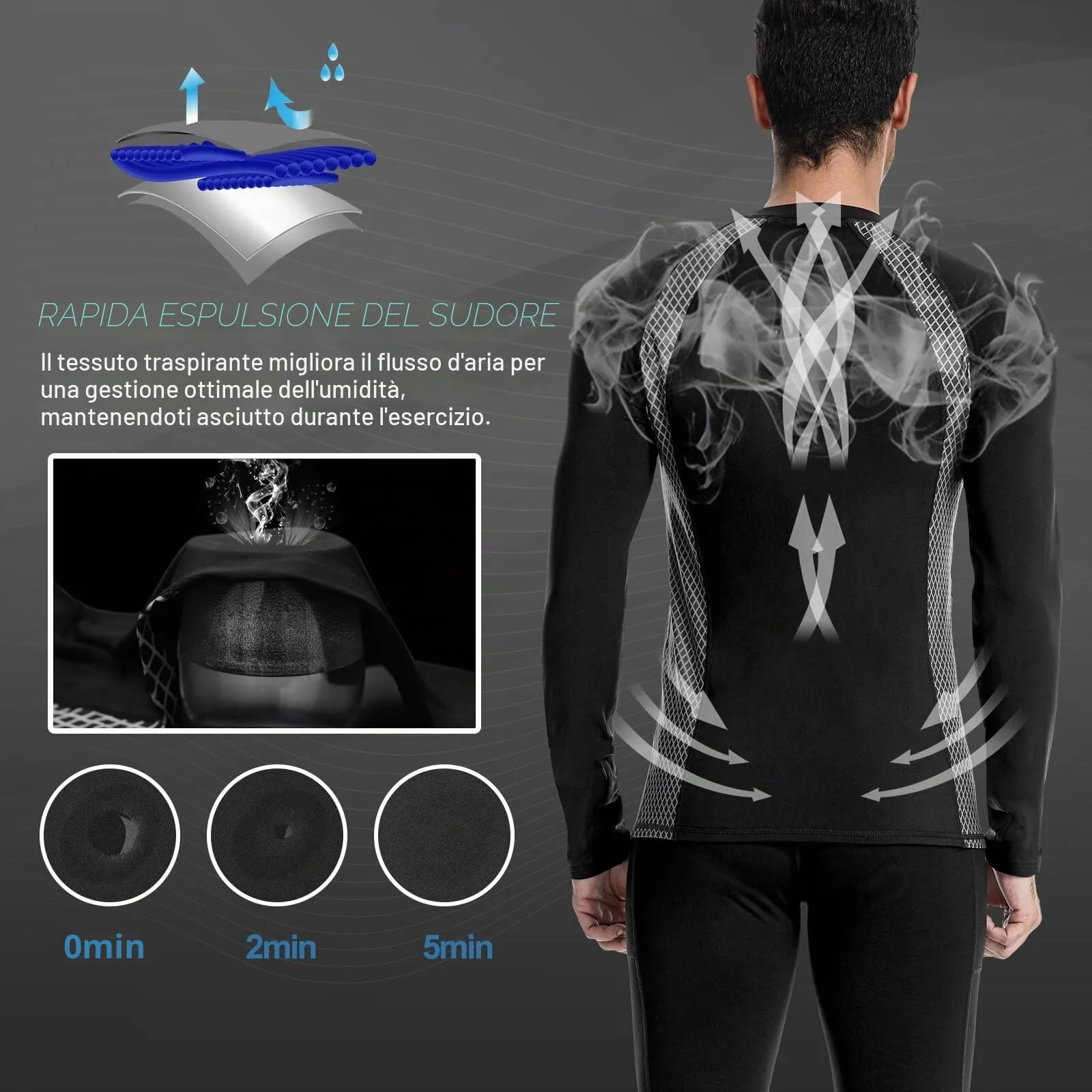 MEETWEE Maglia Termica Uomo a Manica Lunga Compression Baselayer Sport - immagine 2