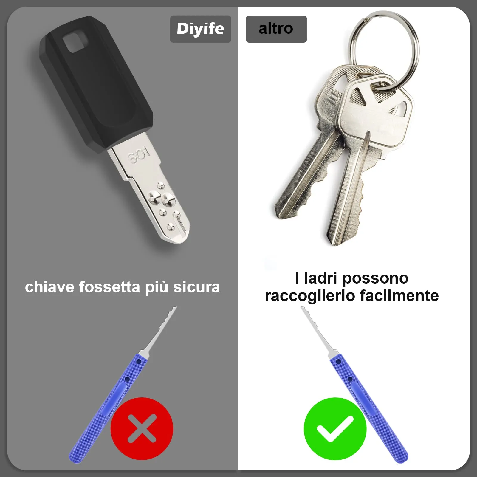 Diyife Lucchetto Viaggio con Chiave, [1 Pcs] - immagine 5