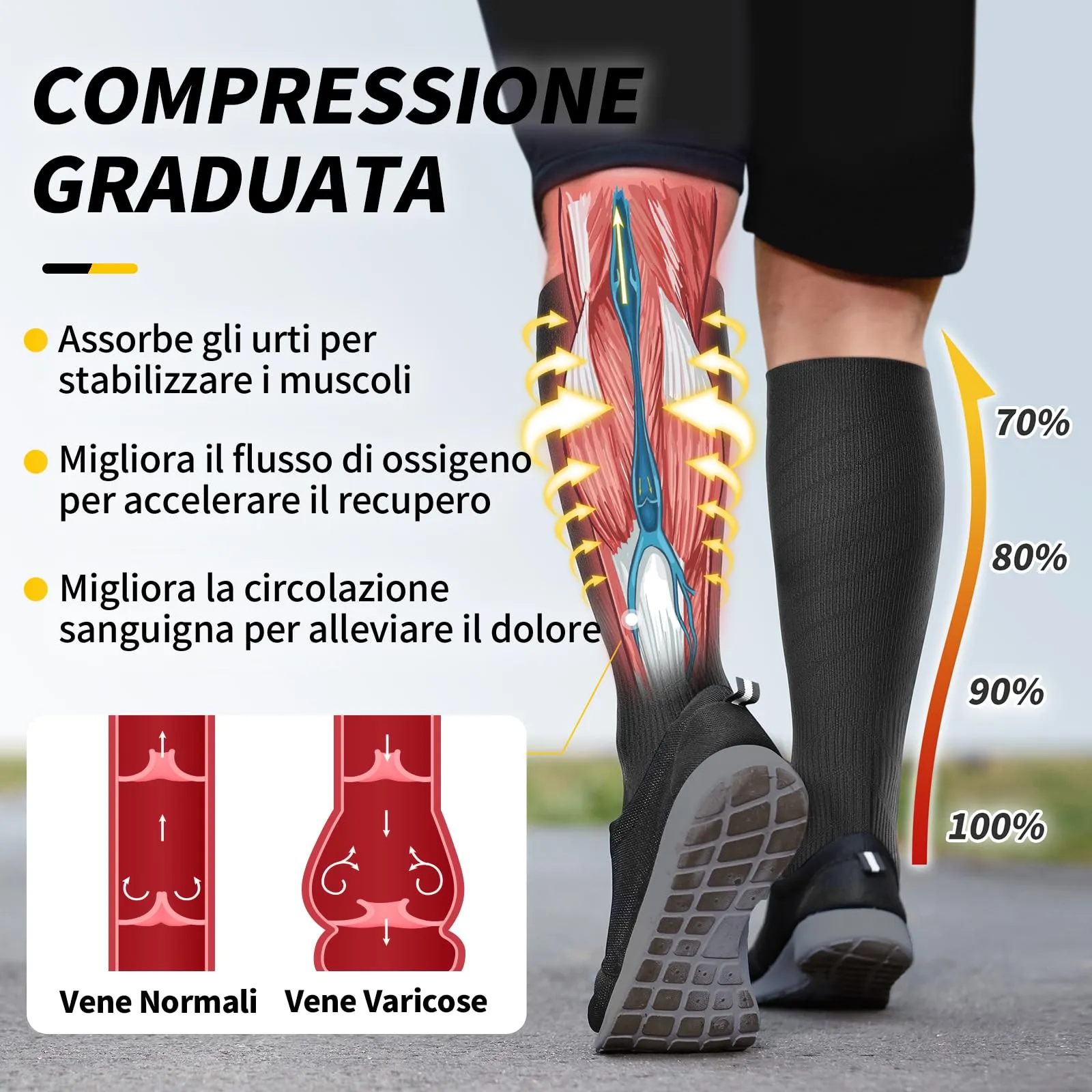 CAMBIVO Calze a Compressione Graduata 20-30mmHg per Donna e Uomo, 3 Paia, Nero, 4XL - immagine 3