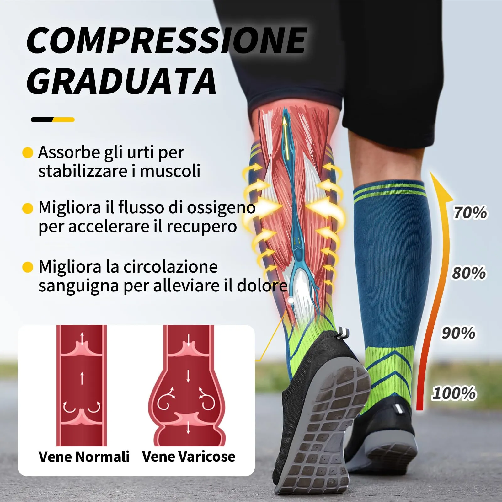 CAMBIVO Calze Compressione Graduata 20-30mmHg per Donna e Uomo, 3 Paia - immagine 3