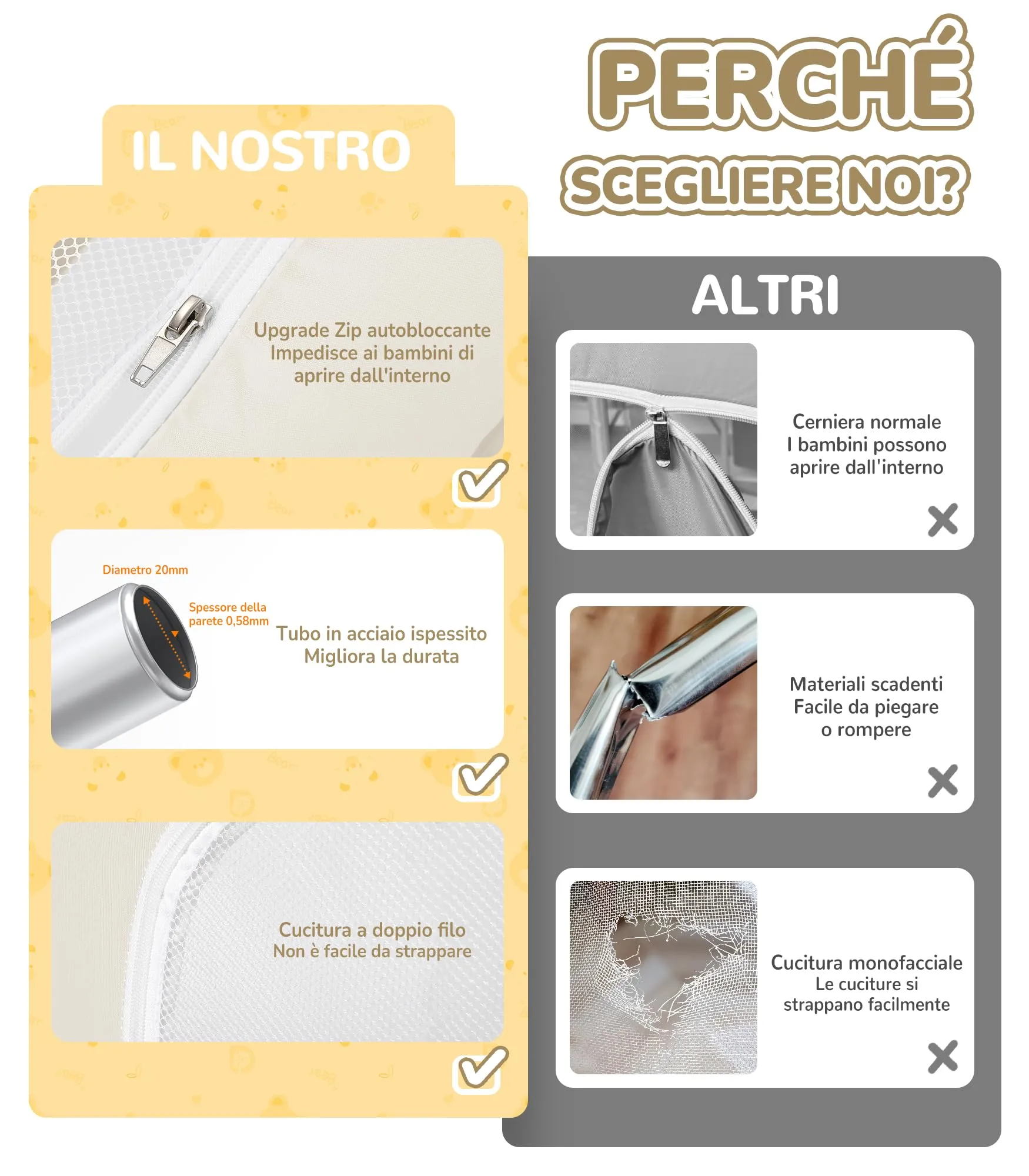 Dripex Box per Bambini Recinto Neonato - Small - Marrone - immagine 7