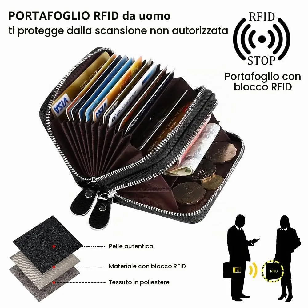 flintronic Porta Carte di Credito in Pelle con Blocco RFID e Cerniera, Nero - immagine 2