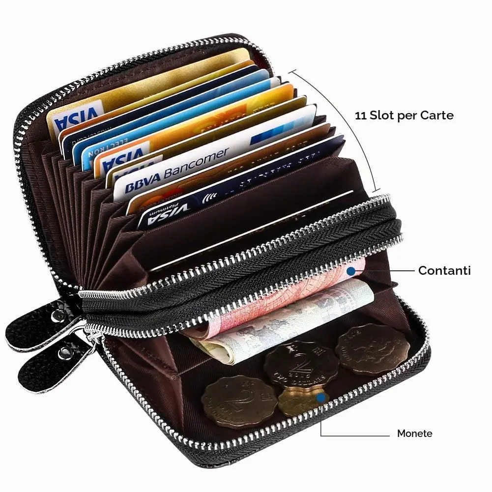 flintronic Porta Carte di Credito in Pelle con Blocco RFID e Cerniera, Nero - immagine 5
