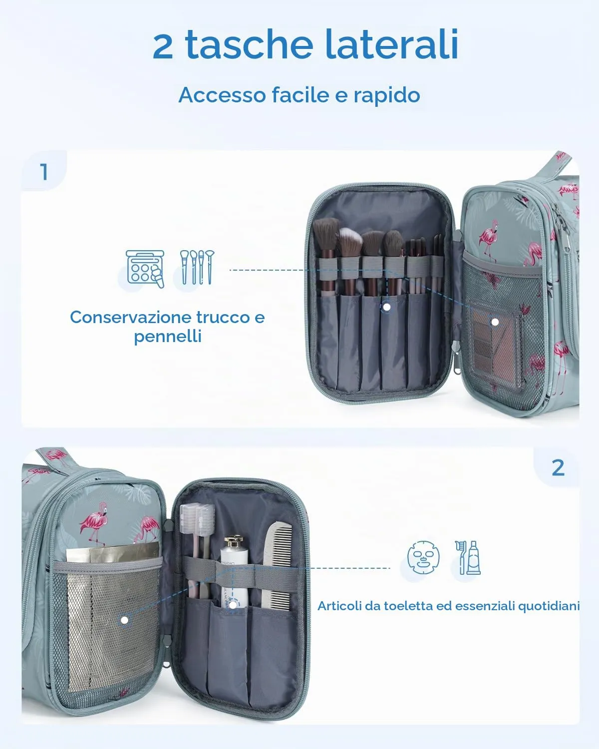 WANDF Borsa da Toilette Appendere per Viaggio, Resistente all'Acqua (Fenicottero Blu) - immagine 3