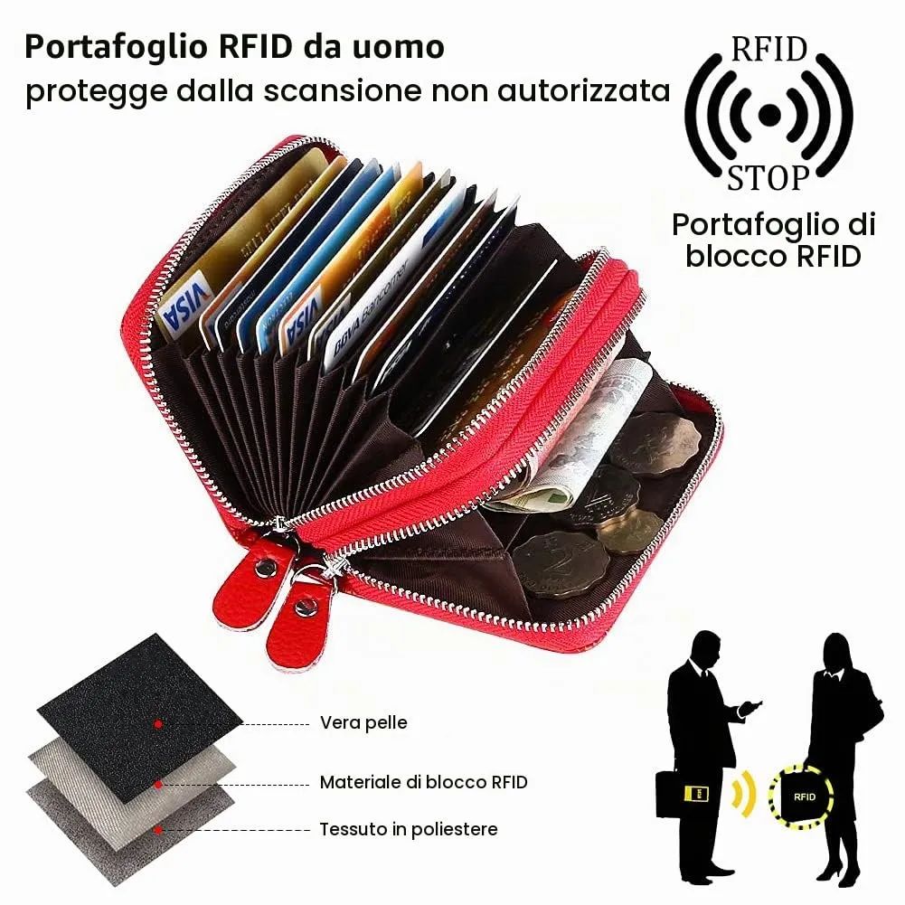 flintronic Porta Carte di Credito in Pelle con Blocco RFID e Cerniera, 12 Slot, Rosso - immagine 2