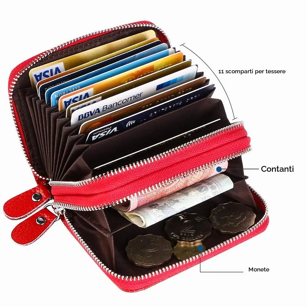 flintronic Porta Carte di Credito in Pelle con Blocco RFID e Cerniera, 12 Slot, Rosso - immagine 5