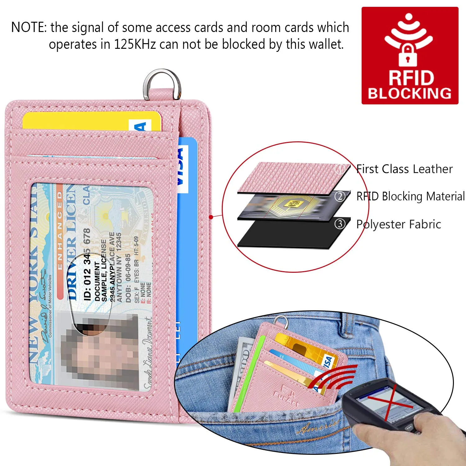 FurArt Porta Carte di Credito RFID Slim per Uomo e Donna - immagine 5