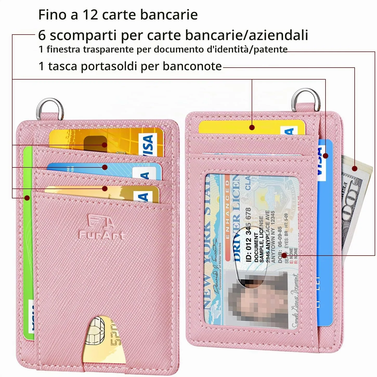 FurArt Porta Carte di Credito RFID Slim per Uomo e Donna - immagine 6